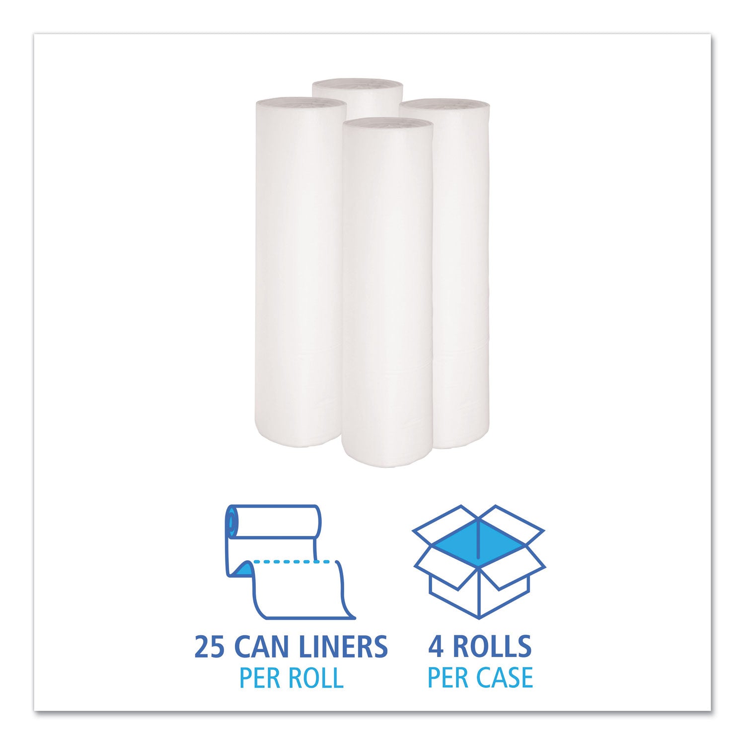 Boardwalk® Low-Density Waste Can Liners, 56 gal, 0.6 mil, 43" x 47", White, Perforated Roll, 25 Bags/Roll, 4 Rolls/Carton