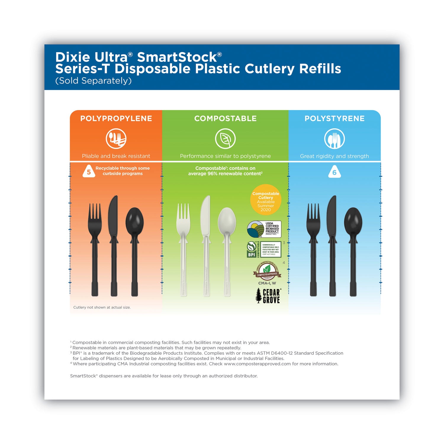 Dixie® SmartStock Tri-Tower Dispensing System Cutlery, Teaspoons, Mediumweight, Polystyrene, Black, 40/Cartridge, 24 Cartridges/CT