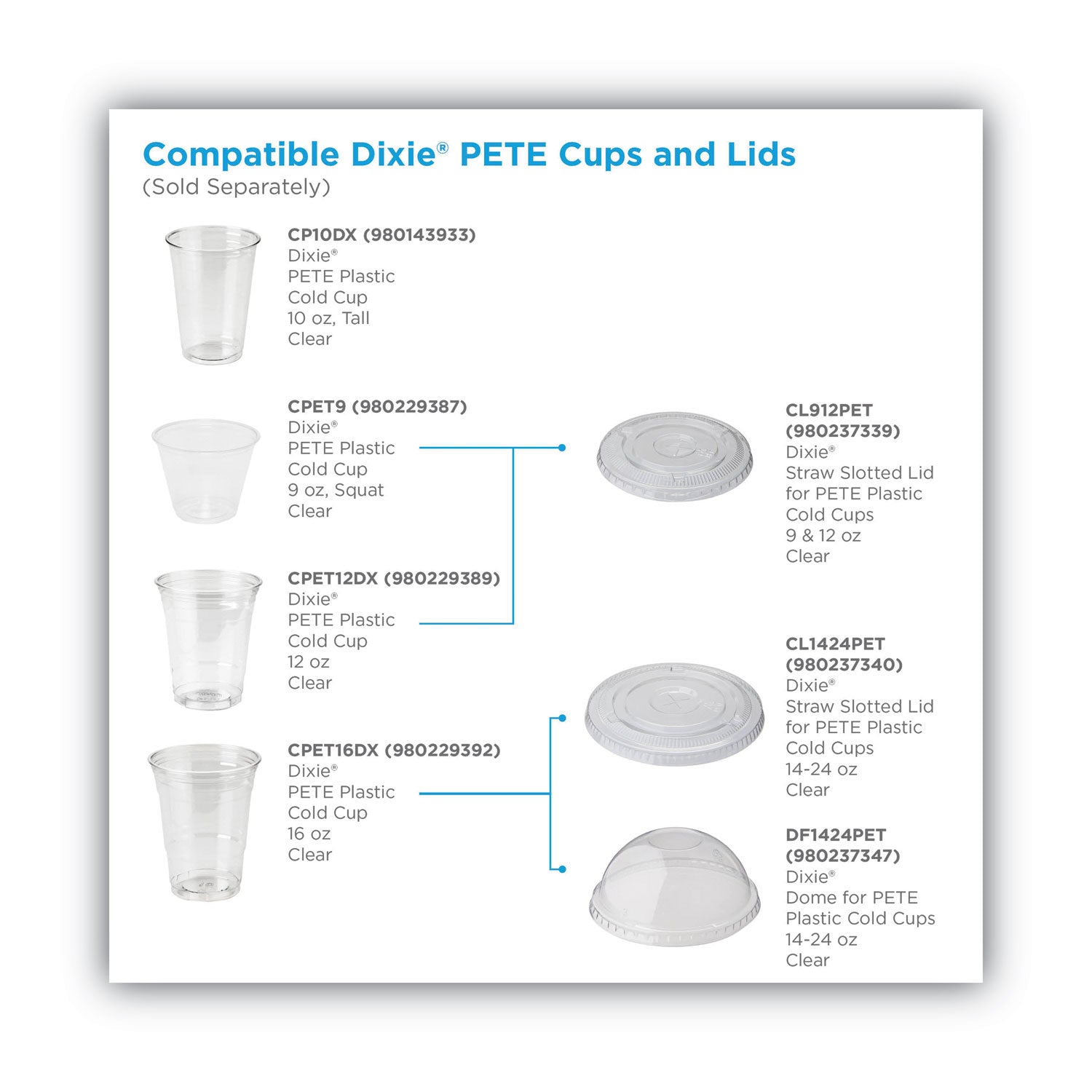 Dixie® Cold Drink Cup Lids, Fits 9 oz to 12 oz Plastic Cold Cups, Clear, 100/Sleeve, 10 Sleeves/Carton