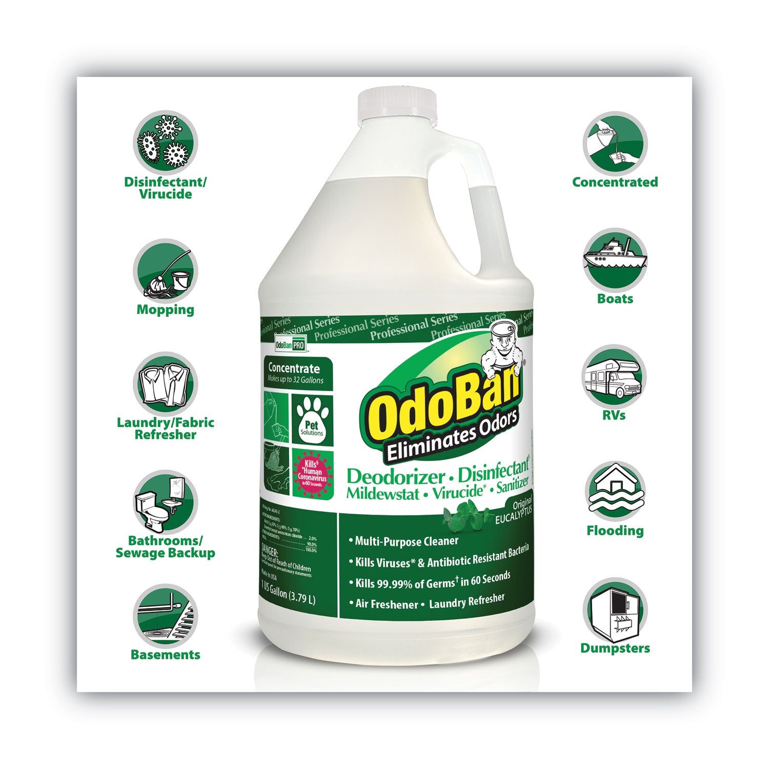 OdoBan® Concentrated Odor Eliminator, Eucalyptus, 1 gal Bottle, 4/Carton