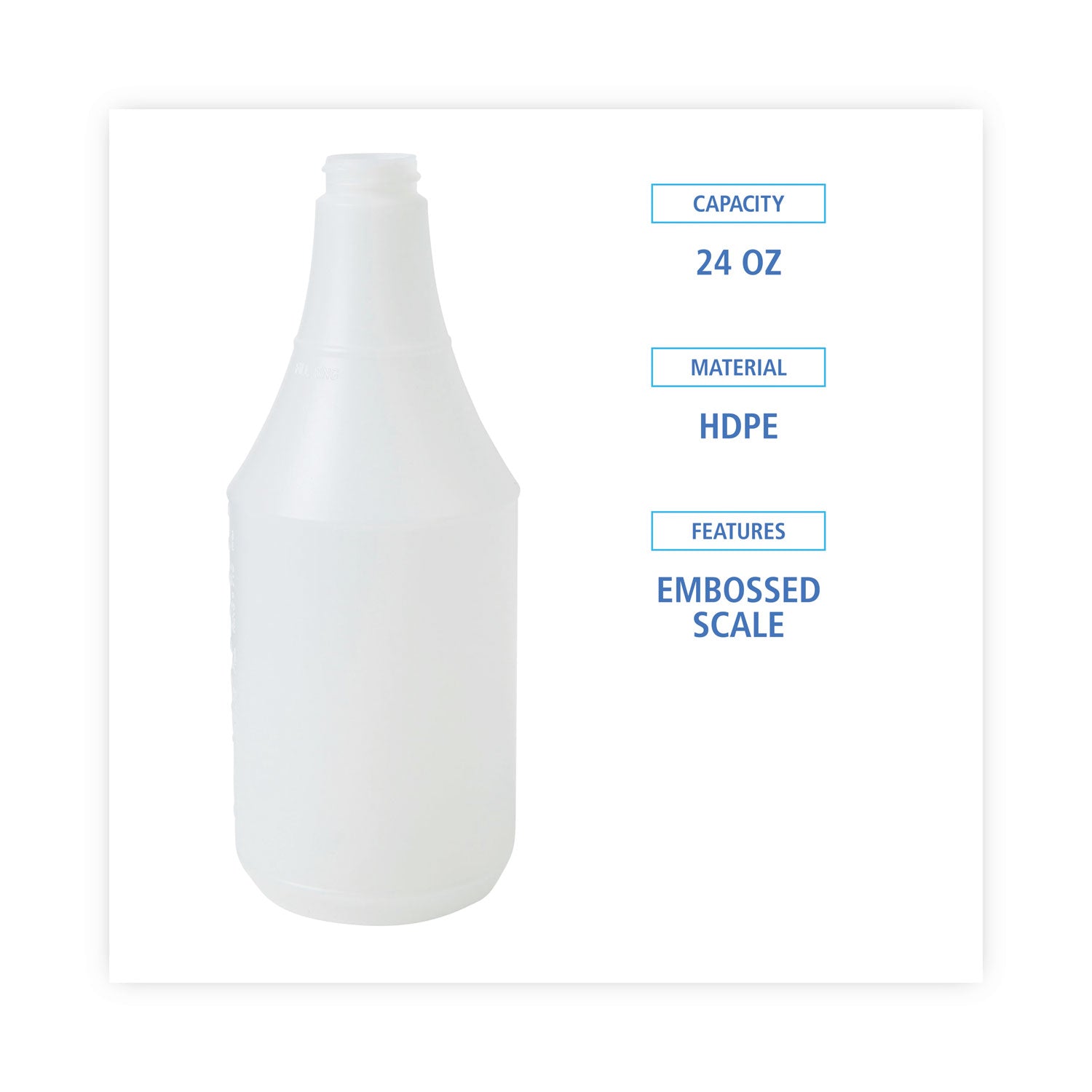 Boardwalk® Embossed Spray Bottle, 24 oz, Clear, 24/Carton