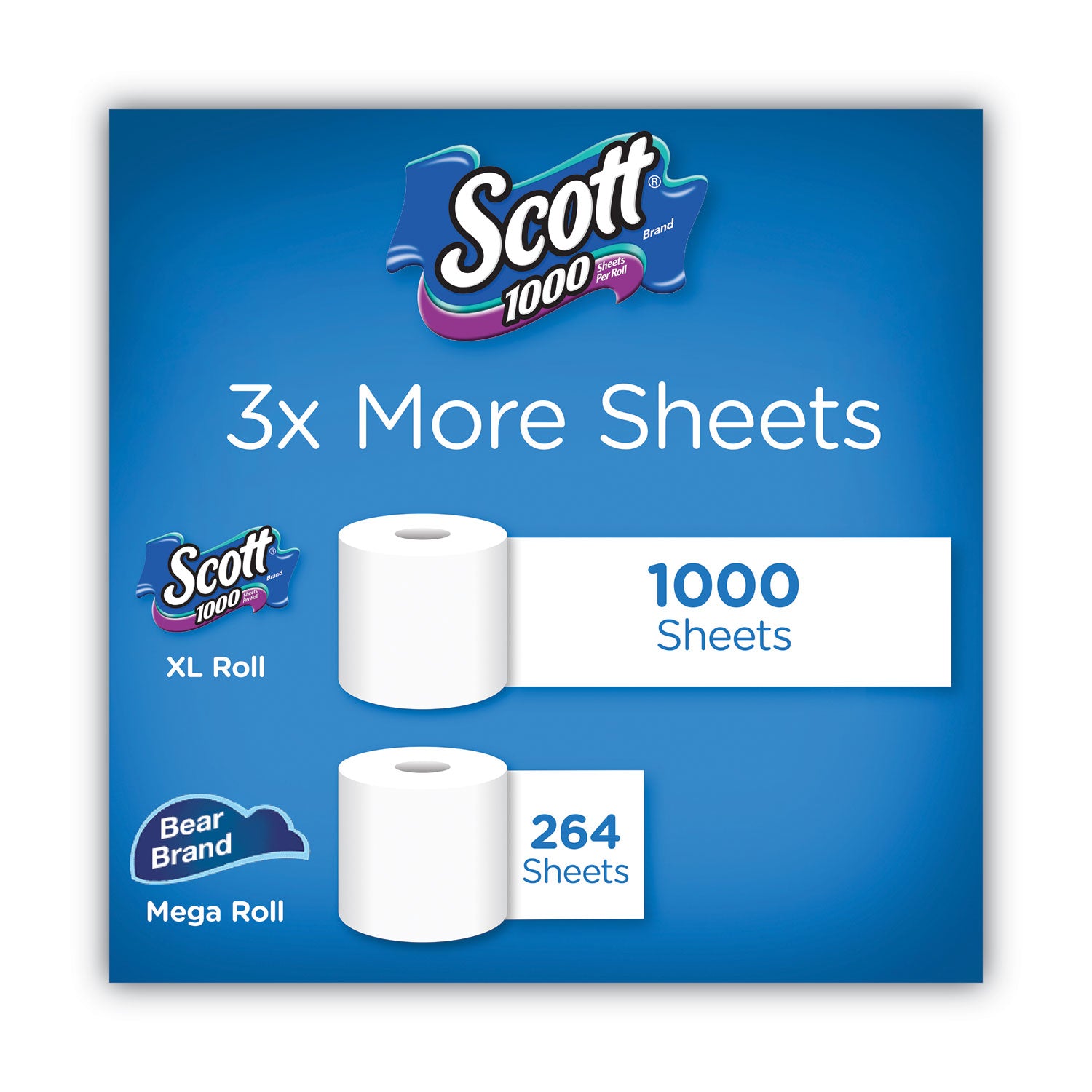 Scott® Standard Roll Bathroom Tissue, Septic Safe, 1-Ply, White, 1,000 Sheets/Roll, 20/Pack, 2 Packs/Carton