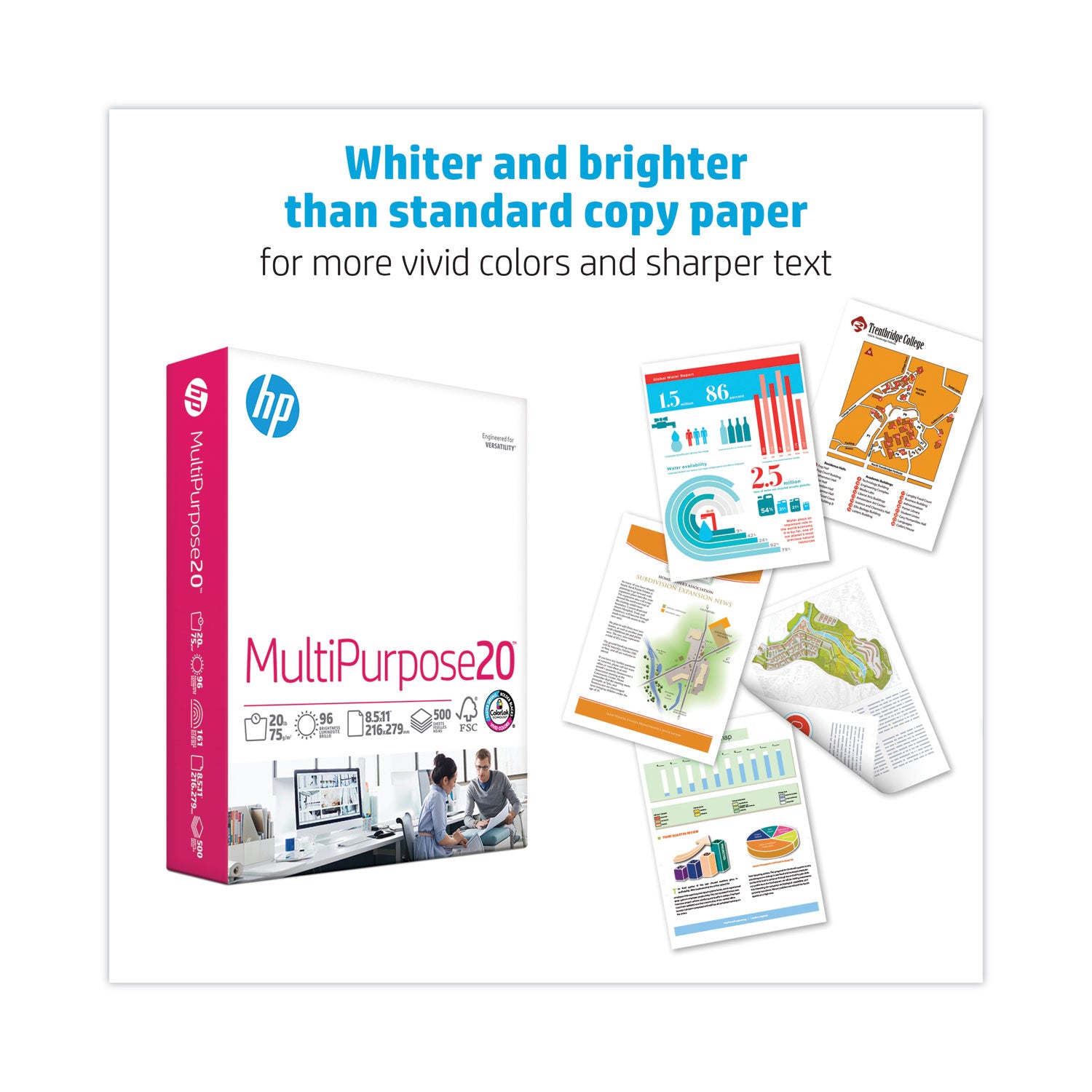 HP Papers MultiPurpose20 Paper, 96 Bright, 20 lb Bond Weight, 8.5 x 11, White, 500/Ream