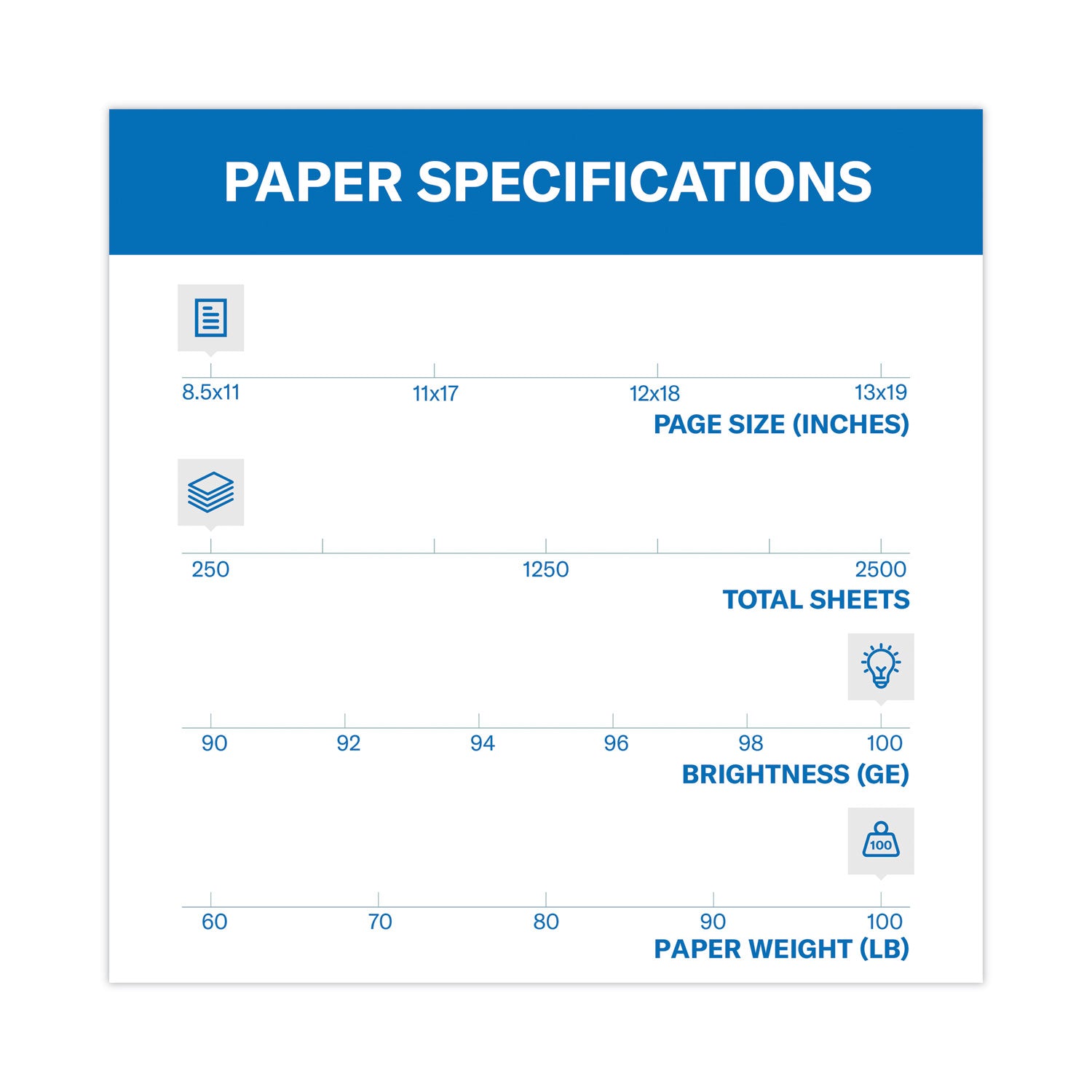 Hammermill® Premium Color Copy Cover, 100 Bright, 100 lb Cover Weight, 8.5 x 11, 250 Sheets/Pack, 6 Packs/Carton