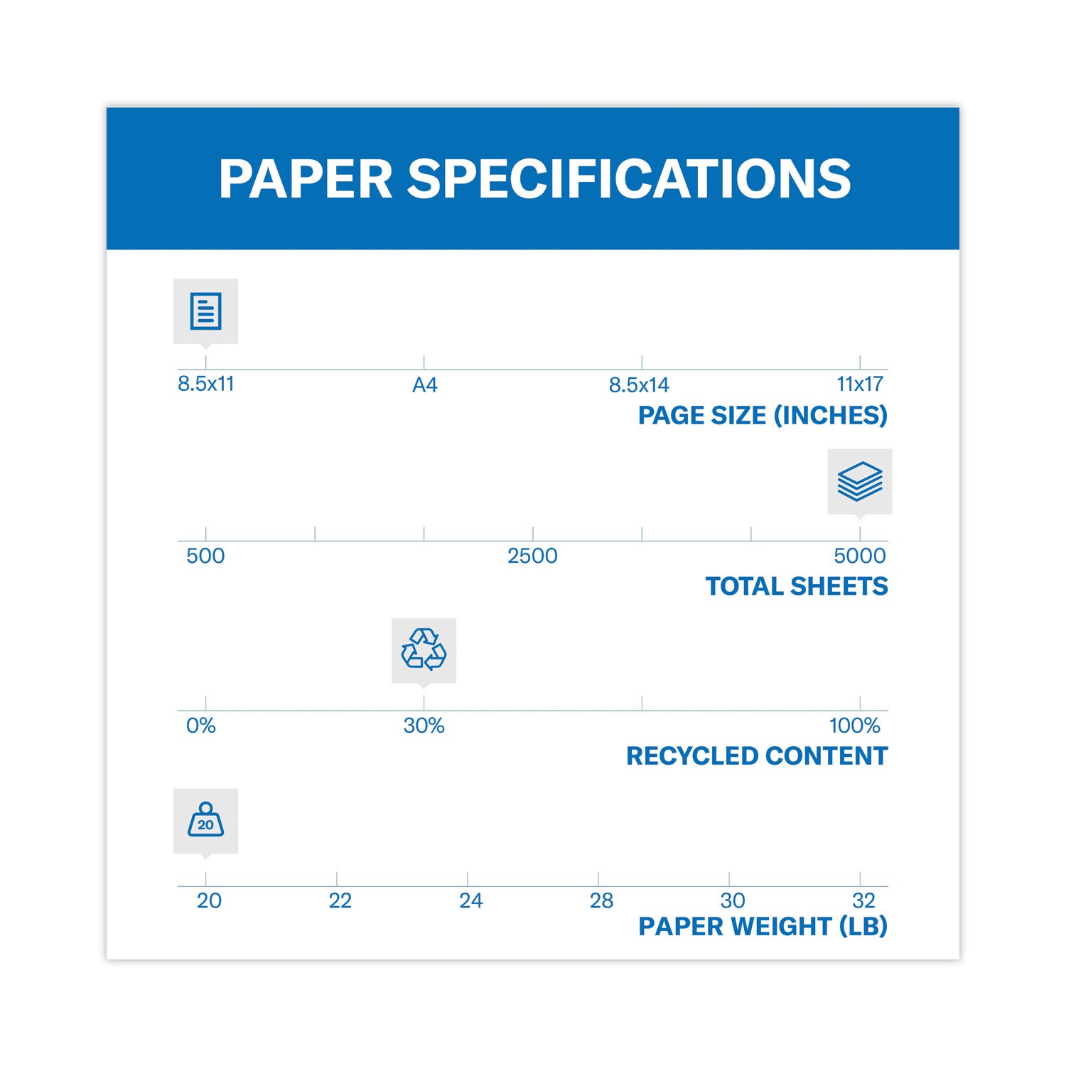 Hammermill® Colors Print Paper, 20 lb Bond Weight, 8.5 x 11, Blue, 500 Sheets/Ream, 10 Reams/Carton