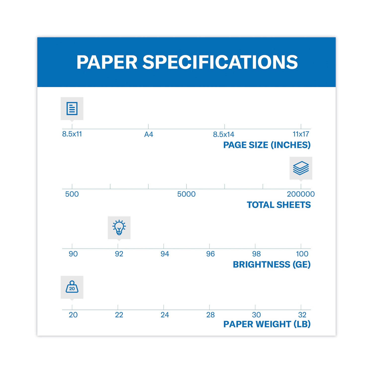 Hammermill® Copy Plus Print Paper, 92 Bright, 20 lb Bond Weight, 8.5 x 11, White, 500 Sheets/Ream, 10 Reams/Carton, 40 Cartons/Pallet