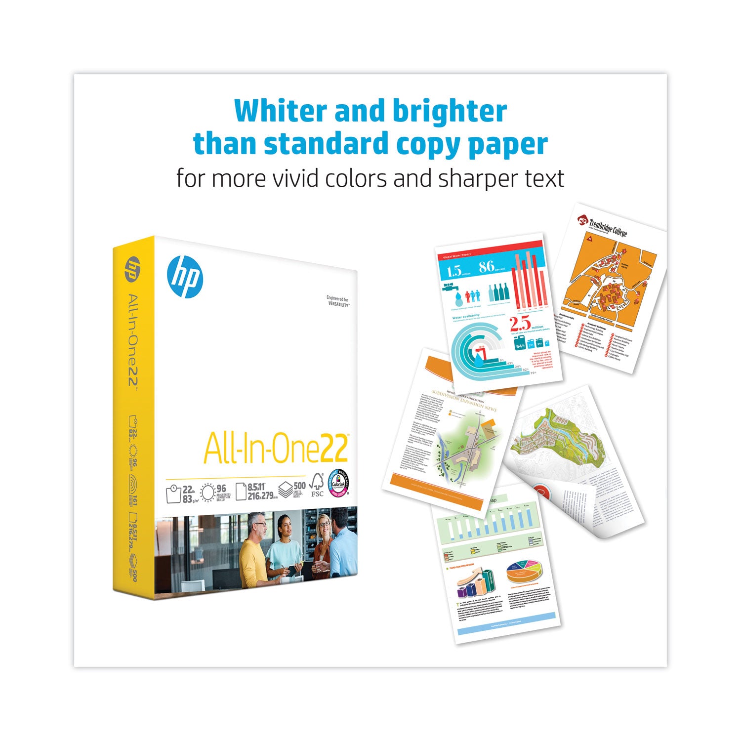 HP Papers All-In-One22 Paper, 96 Bright, 22 lb Bond Weight, 8.5 x 11, White, 500/Ream