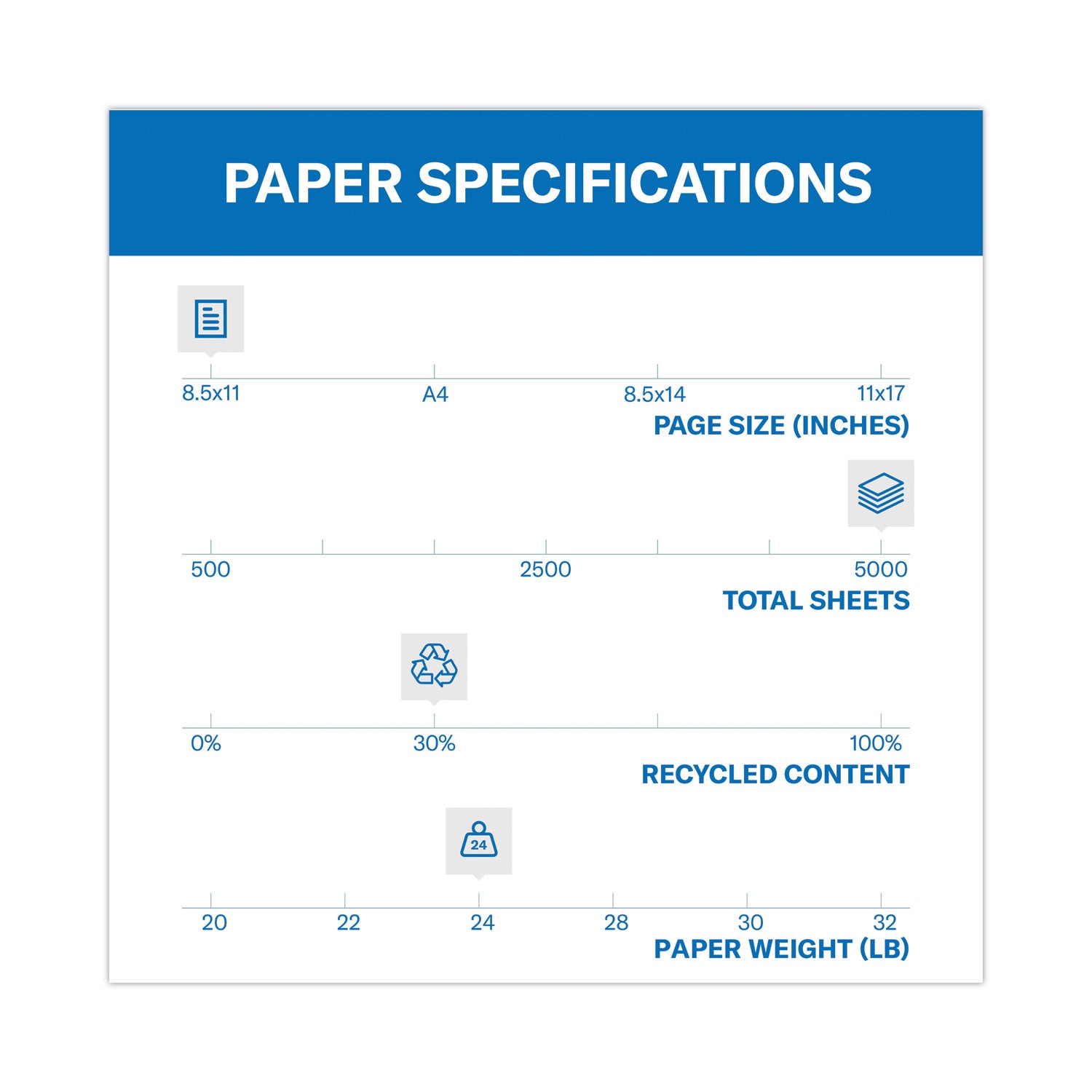 Hammermill® Colors Print Paper, 20 lb Bond Weight, 8.5 x 11, Pink, 500 Sheets/Ream, 10 Reams/Carton