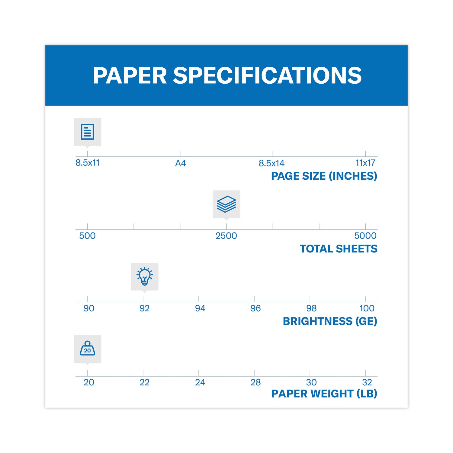 Hammermill® Tidal Print Paper Express Pack, 92 Bright, 20 lb Bond Weight, 8.5 x 11, White, 2,500 Sheets/Carton