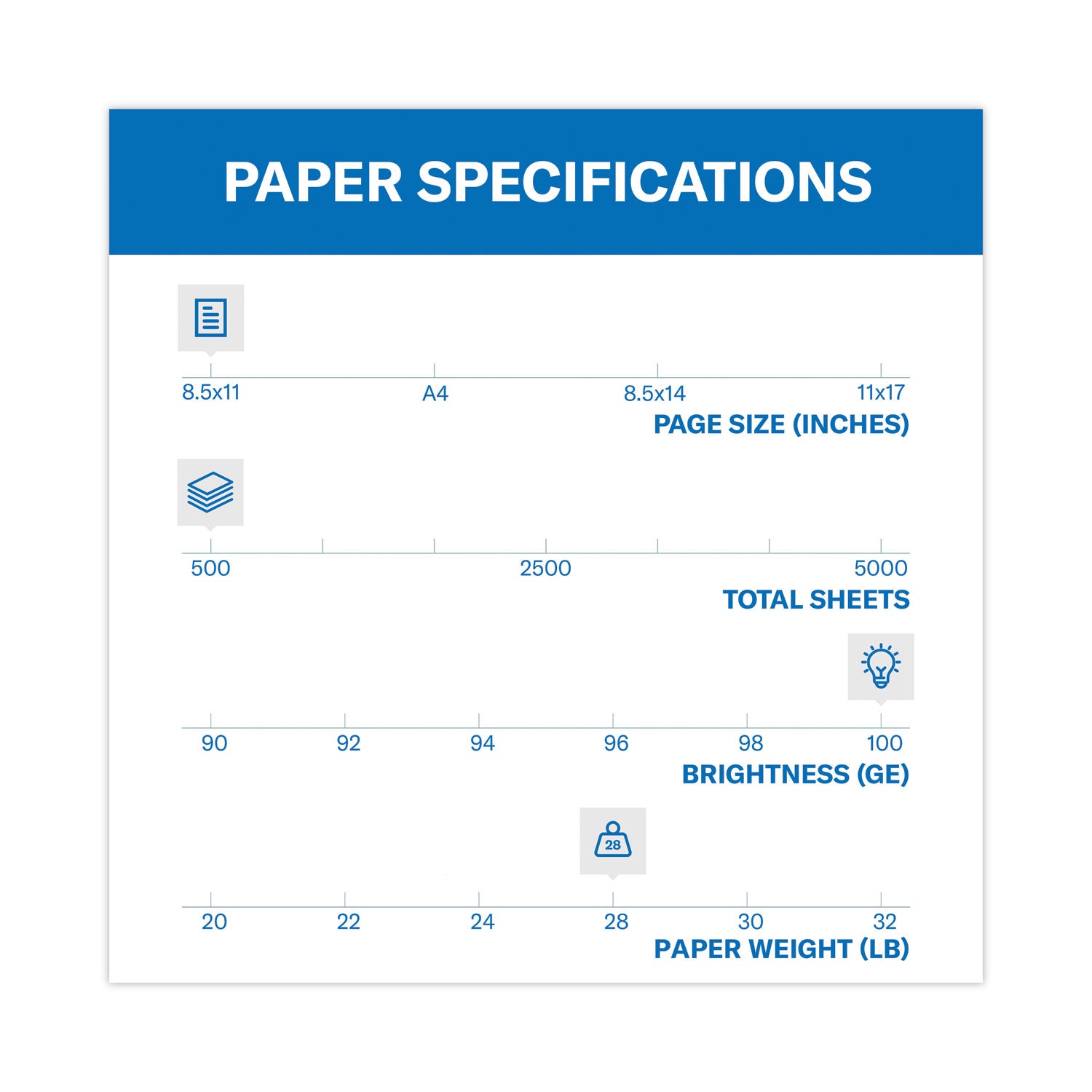 Hammermill® Premium Color Copy Print Paper, 100 Bright, 28 lb Bond Weight, 8.5 x 11, Photo White, 500/Ream