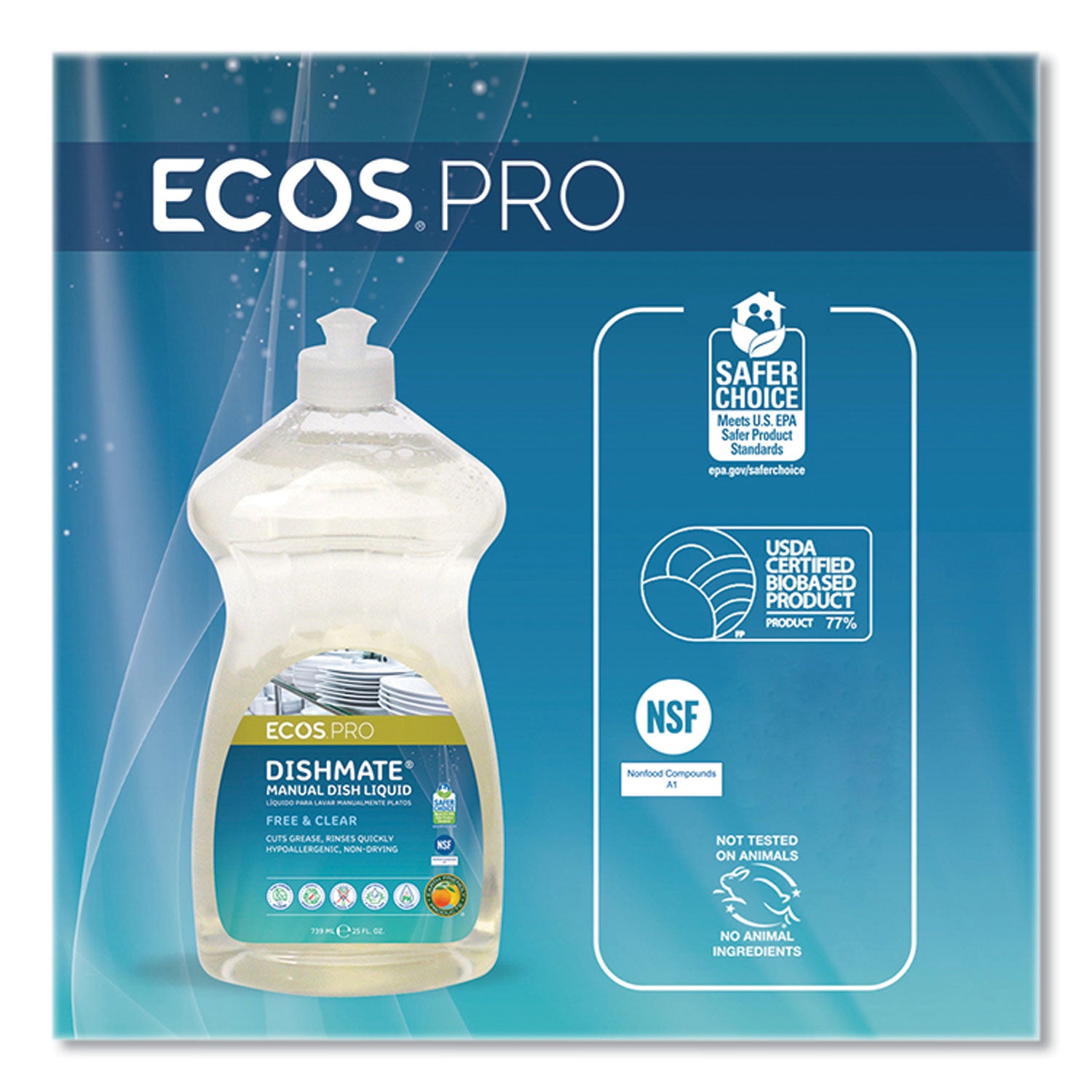 ECOS® PRO Dishmate Manual Dish Liquid, 25 oz Bottle