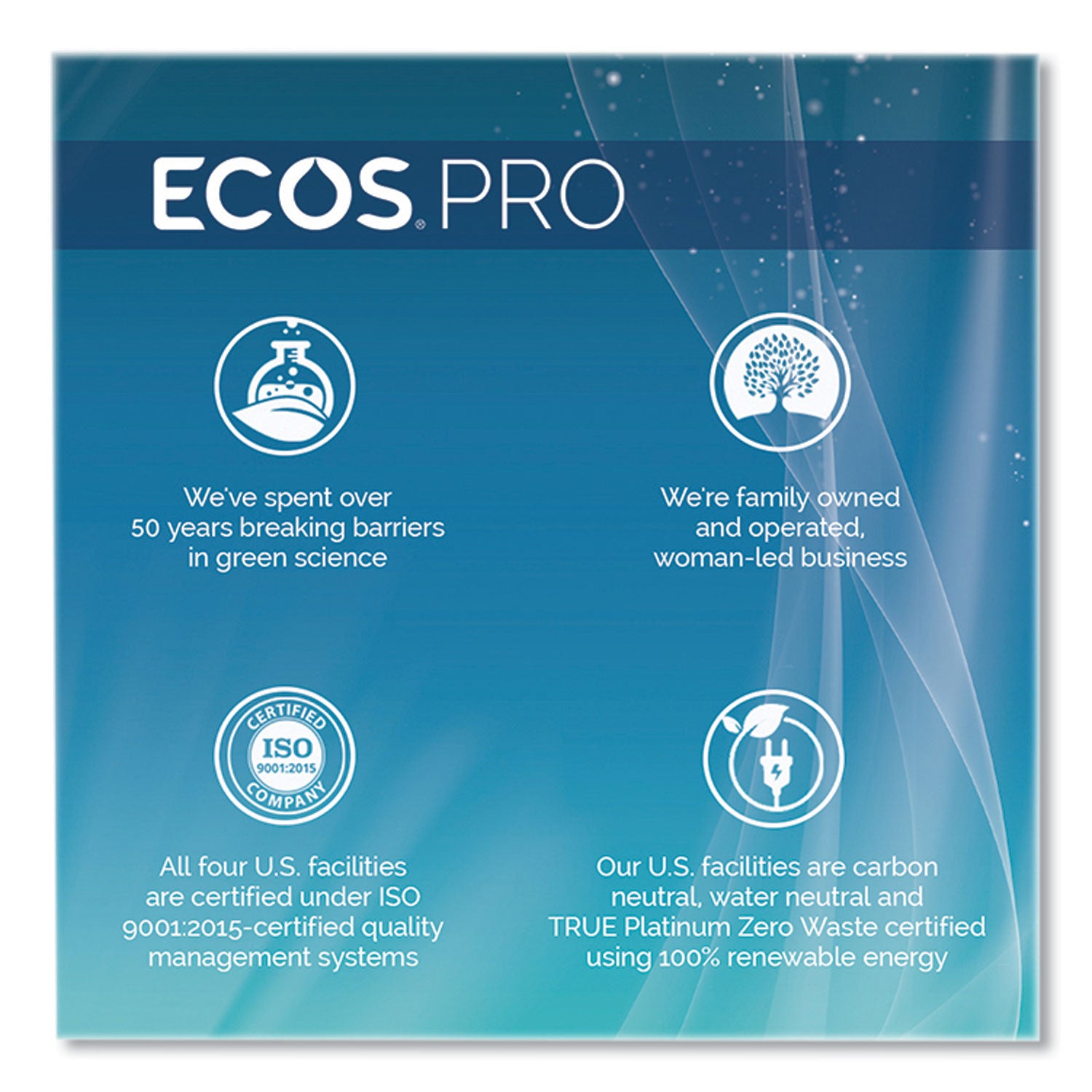 ECOS® PRO Liquid Hand Soap, Free and Clear Scent, 1 gal