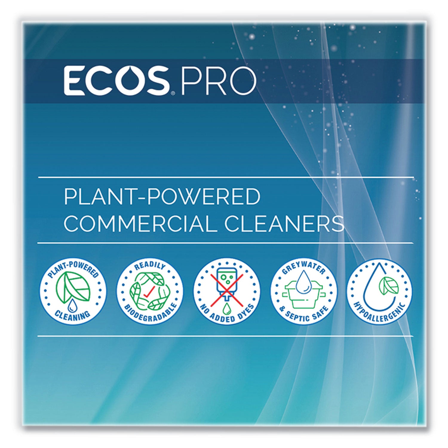 ECOS® PRO Liquid Hand Soap, Free and Clear Scent, 1 gal