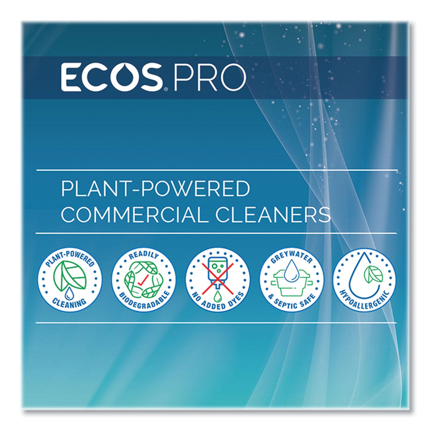 ECOS® PRO Liquid Hand Soap, Lavender Scent, 1 gal