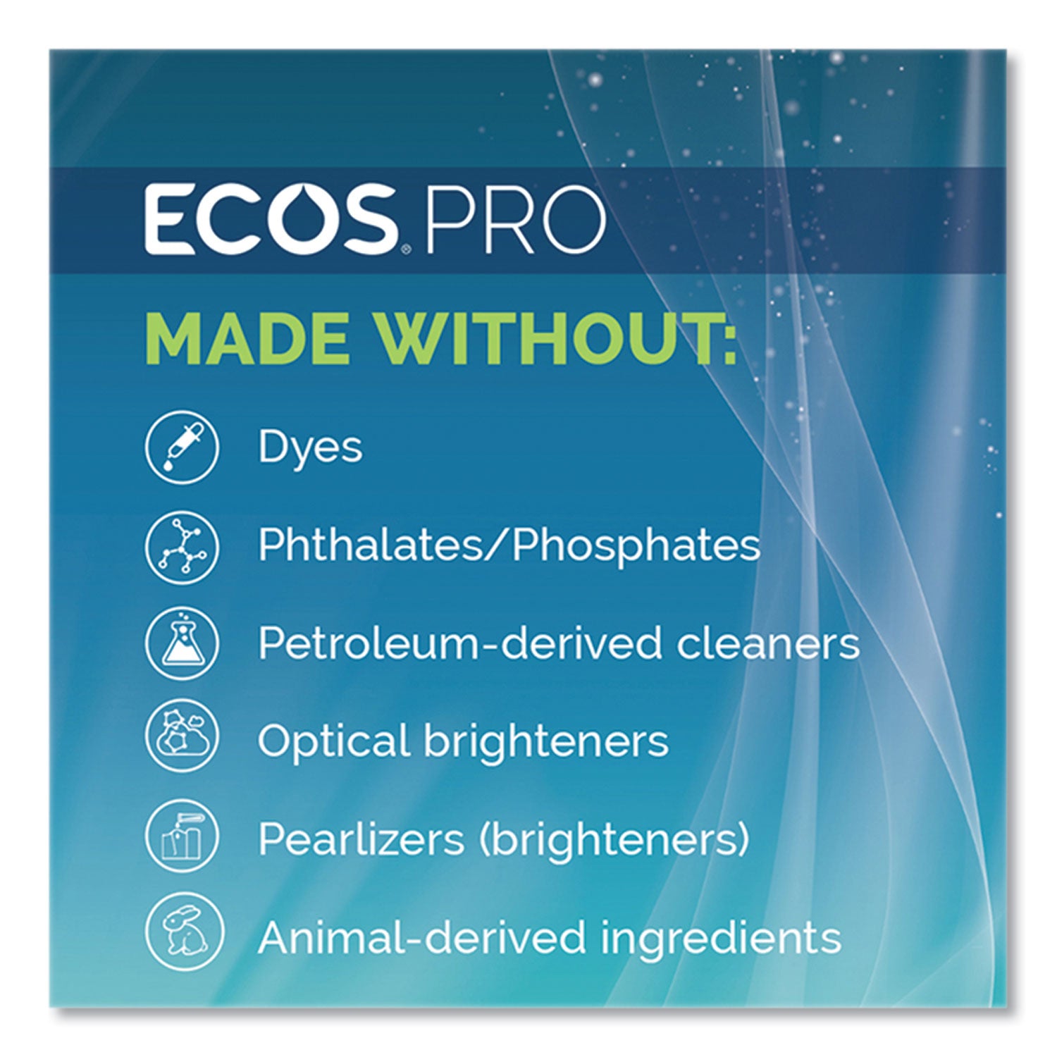 ECOS® PRO Orange Plus All Purpose Cleaner and Degreaser, Citrus Scent, 1 gal Bottle