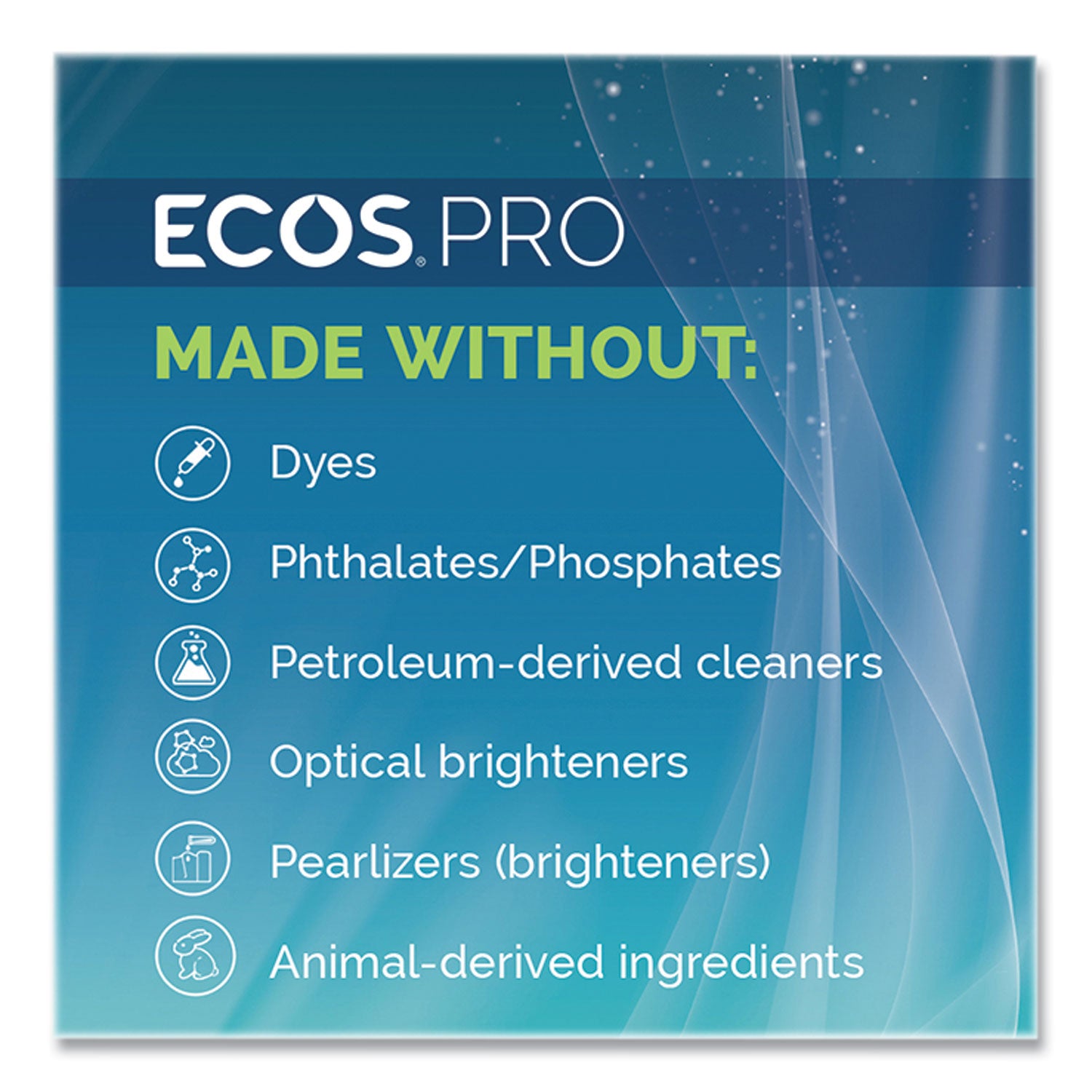 ECOS® PRO Parsley Plus All-Purpose Kitchen and Bathroom Cleaner, Herbal Scent, 1 gal Bottle