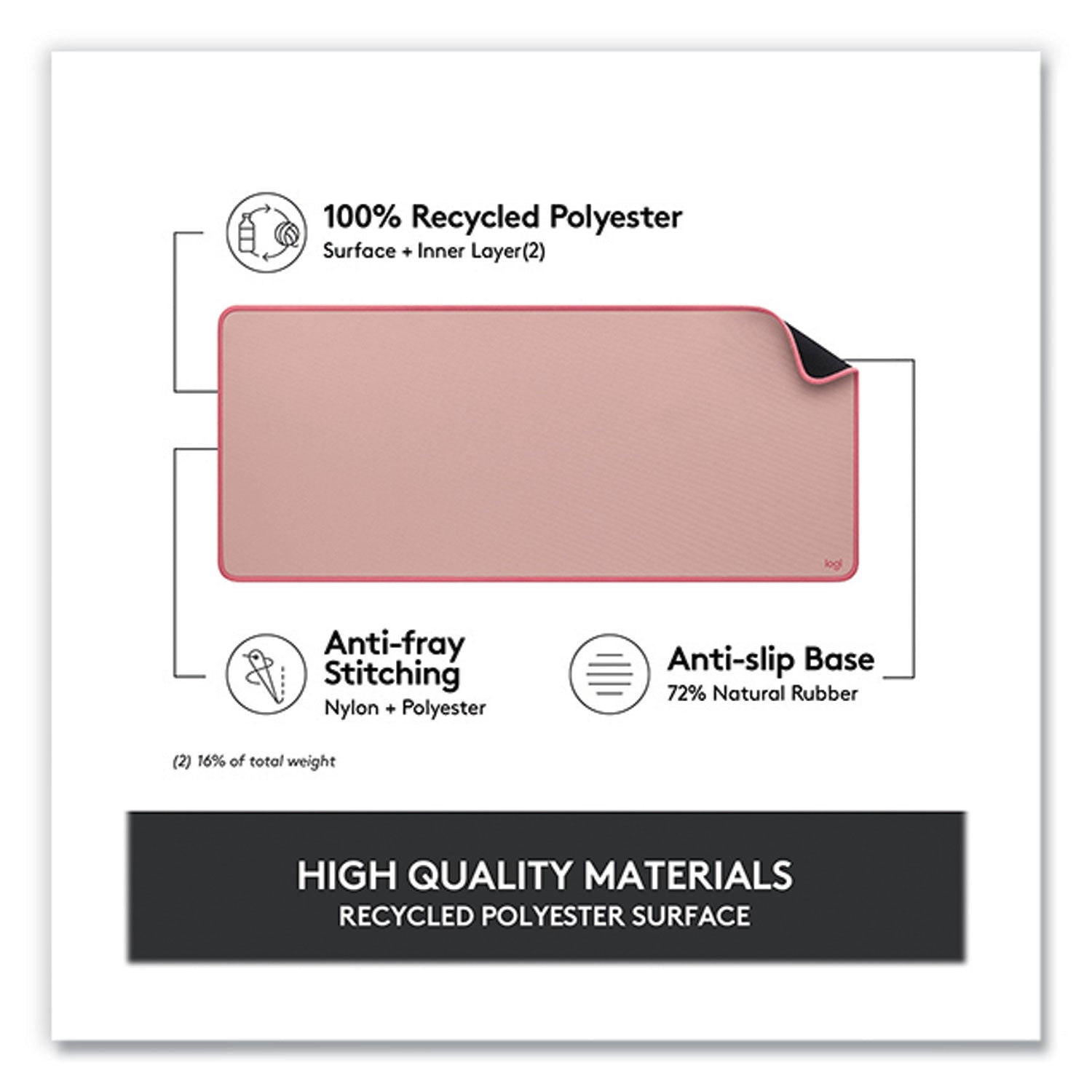 Studio Series Polyester Desk Mat, 27.5 x 11.8, Dark Rose Logitech® Flipcost