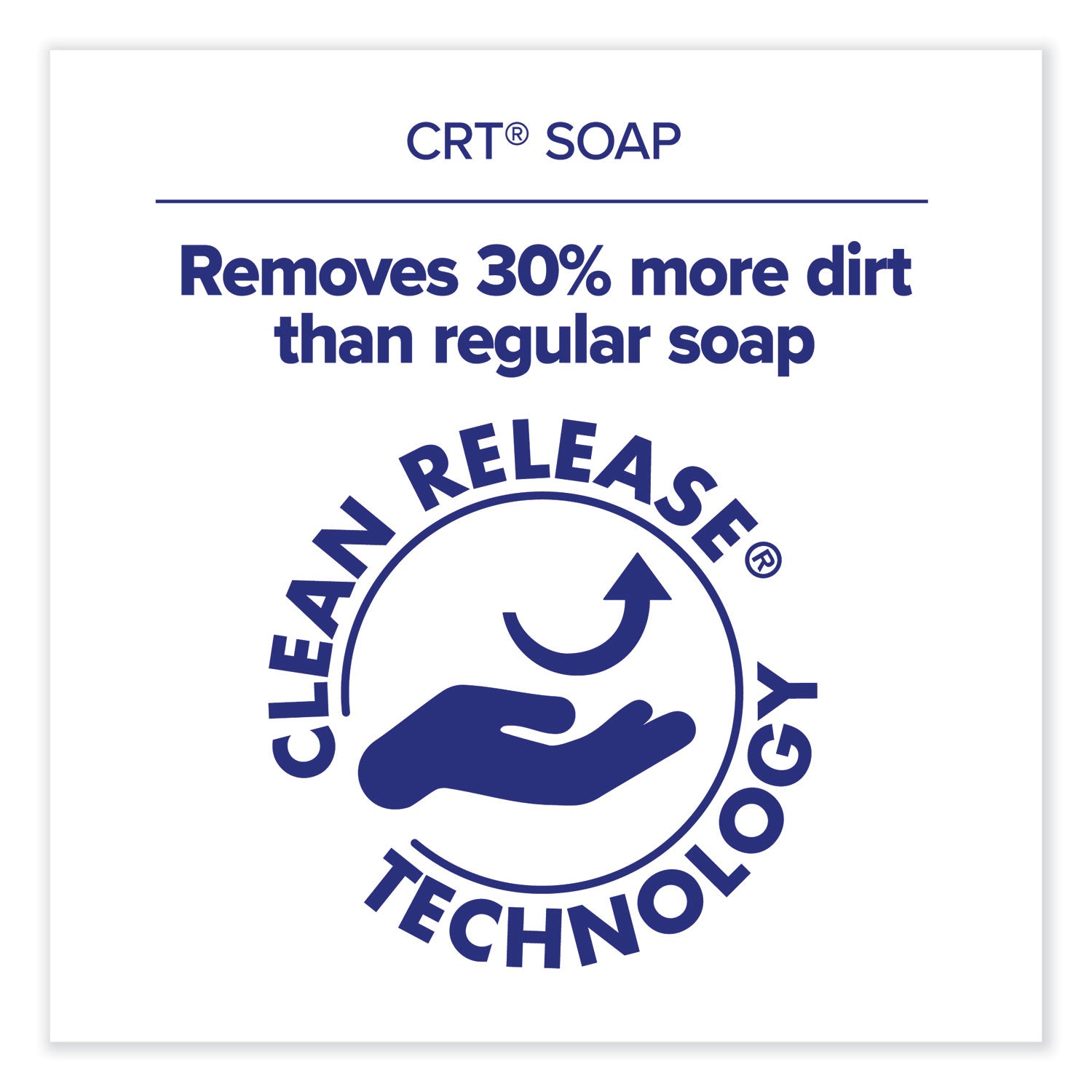 PURELL® CLEAN RELEASE Technology (CRT) HEALTHY SOAP High Performance Foam, For ES4 Dispensers, Fragrance-Free, 1,200 mL, 2/Carton