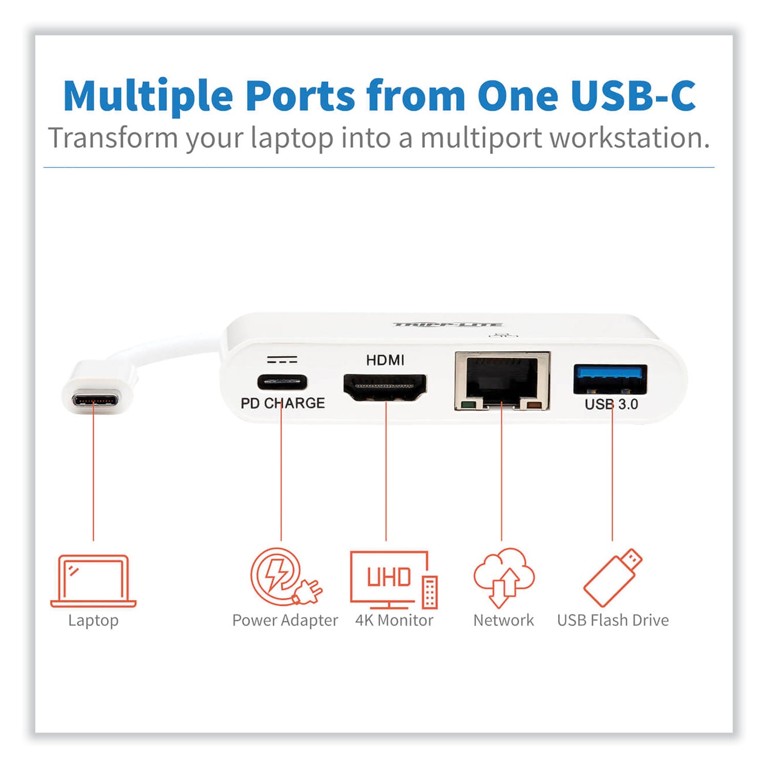 4K Dock with Charging and Ethernet, USB C/4K HDMI/USB A/PD Charging, White