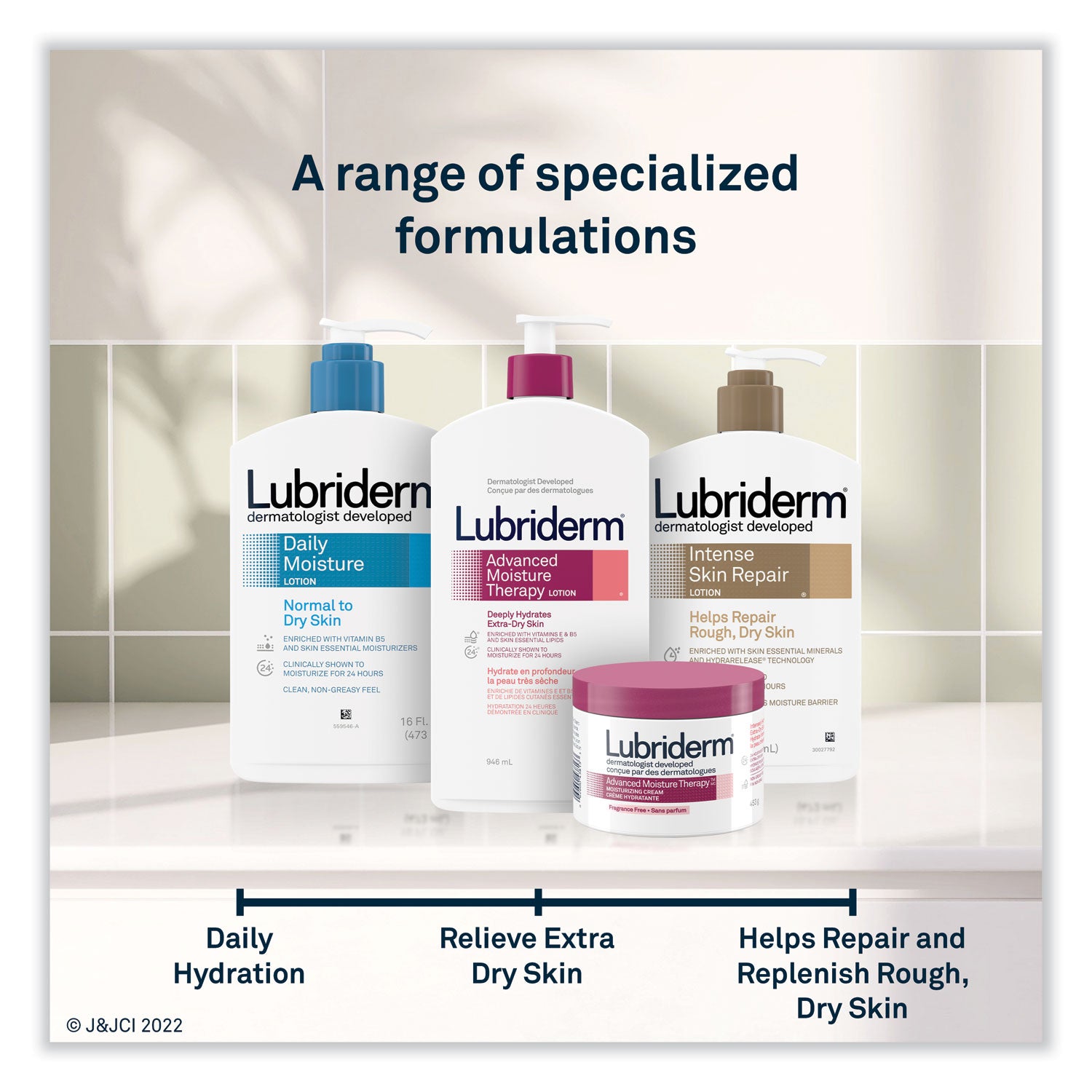 Lubriderm® Skin Therapy Hand and Body Lotion, 16 oz Pump Bottle