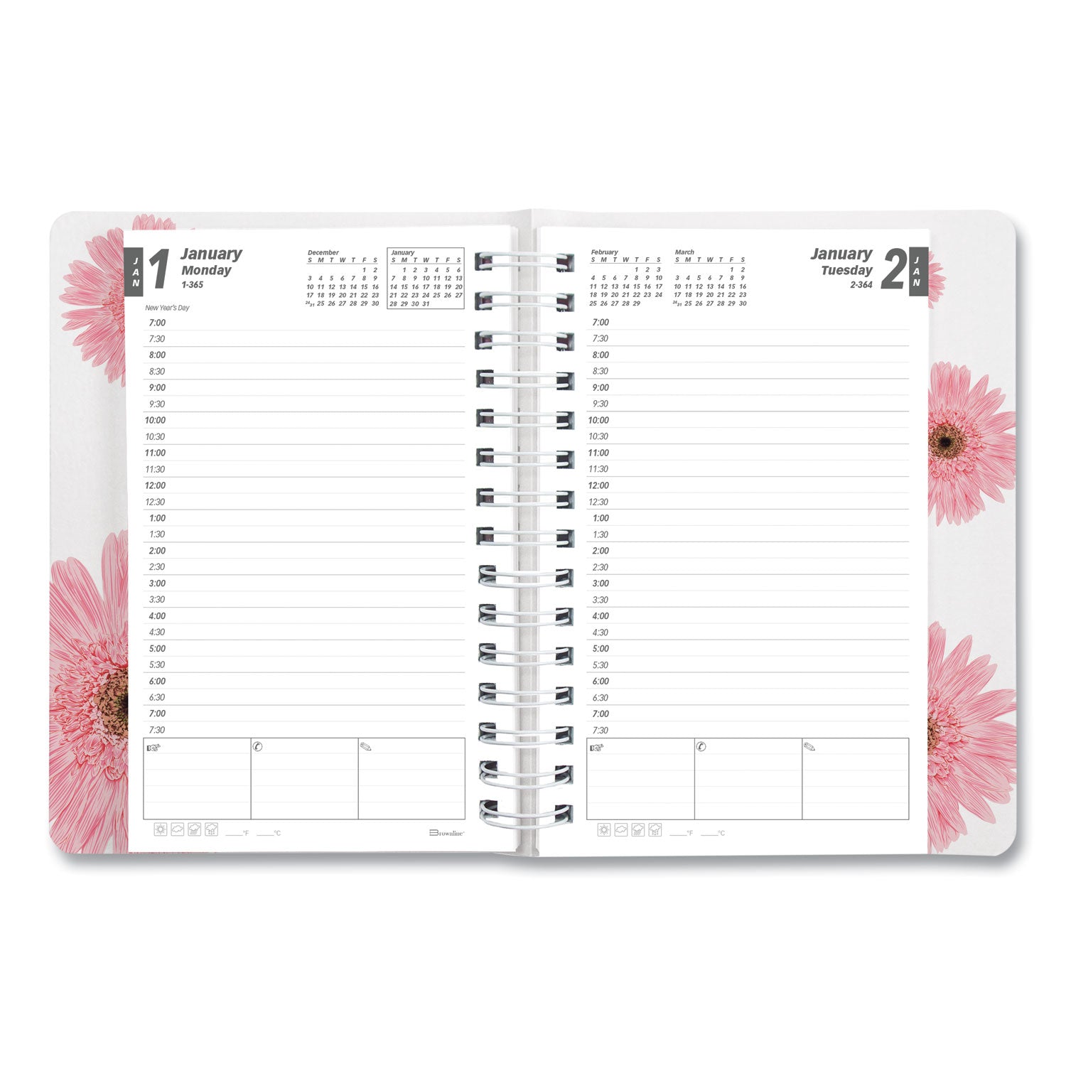 Brownline® Pink Ribbon Essential Daily Appointment Book, Daisy Artwork, 8 x 5, Navy/Gray/Pink Cover, 12-Month (Jan to Dec): 2025