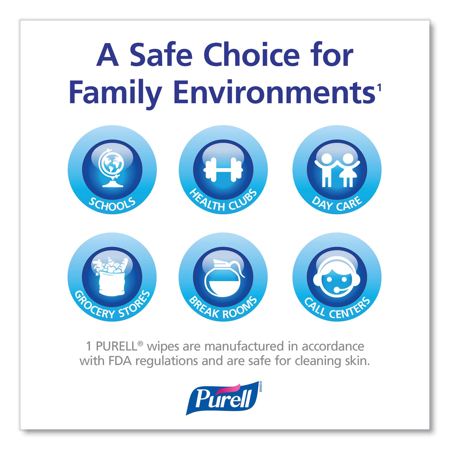 PURELL® Hand Sanitizing Wipes Alcohol Formula, 6 x 7, Unscented, White, 175/Canister, 6 Canisters/Carton