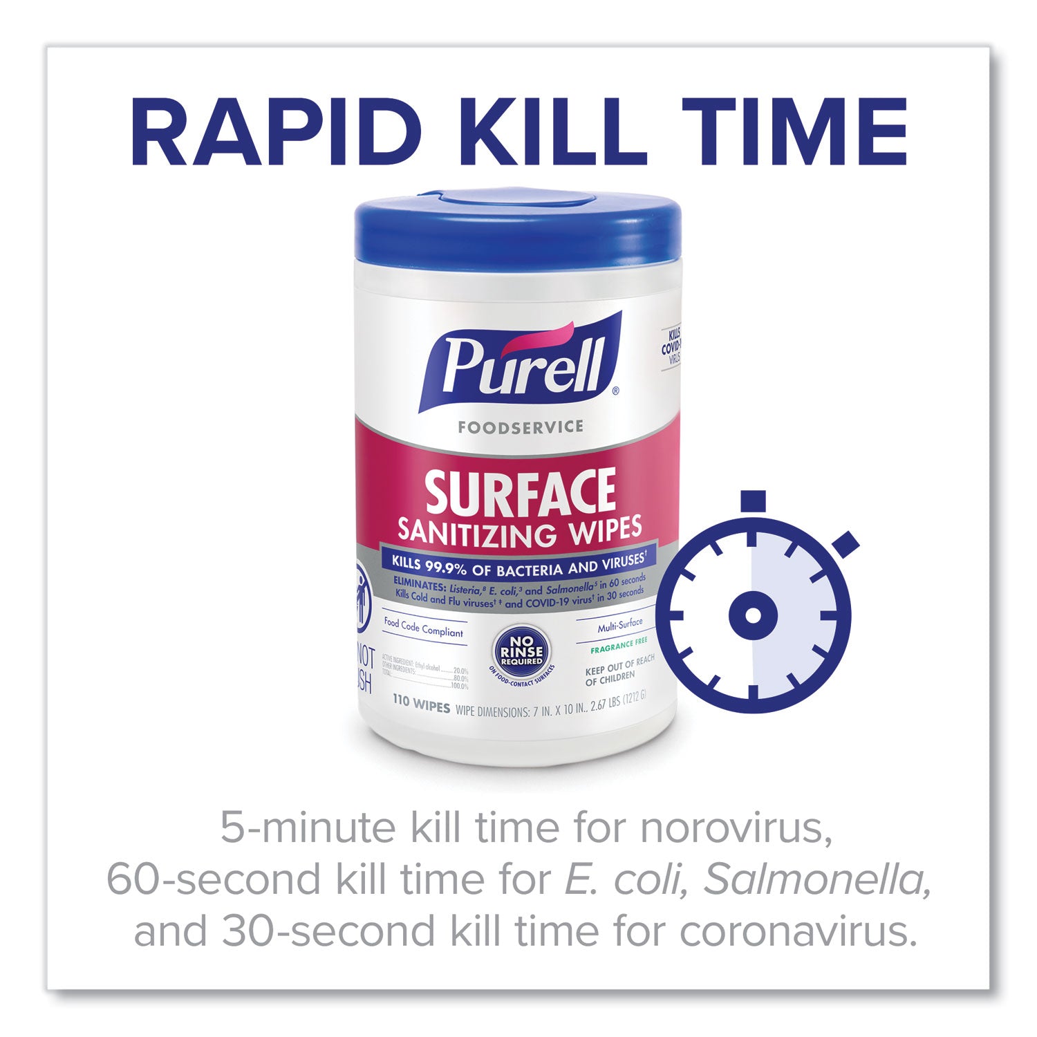 PURELL® Foodservice Surface Sanitizing Wipes, 1-Ply, 10 x 7, Fragrance-Free, White, 110/Canister, 6 Canisters/Carton