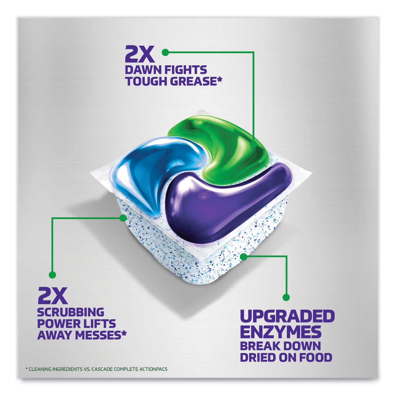 Cascade® Platinum Plus ActionPacs Dishwasher Detergent Pods, Fresh Scent, 20.7 oz Tub, 38/Tub, 6/Carton