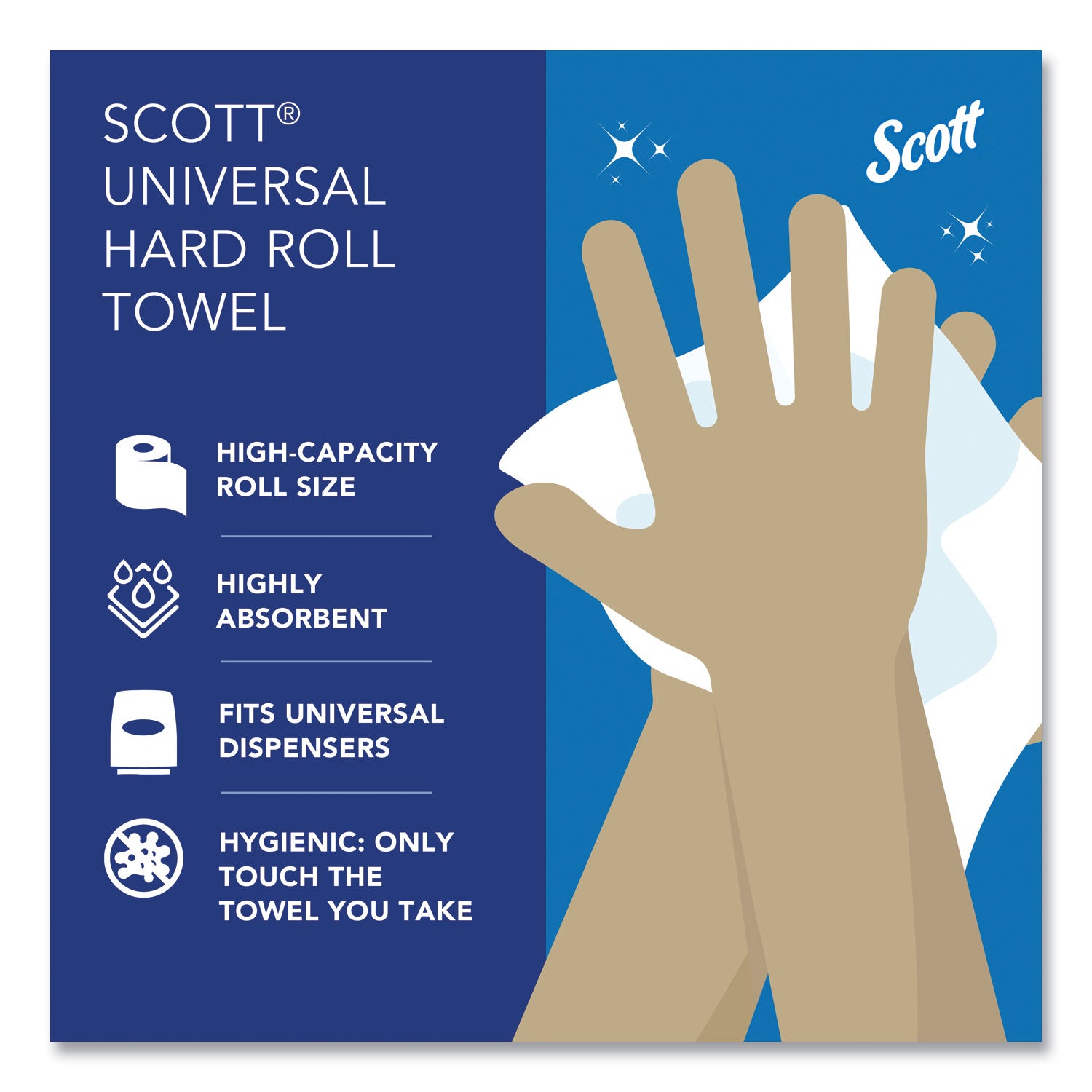 Scott® Essential High Capacity Hard Roll Towels for Business, Absorbency Pockets, 1-Ply, 8" x 1,000 ft, 1.5" Core, White,12 Rolls/CT