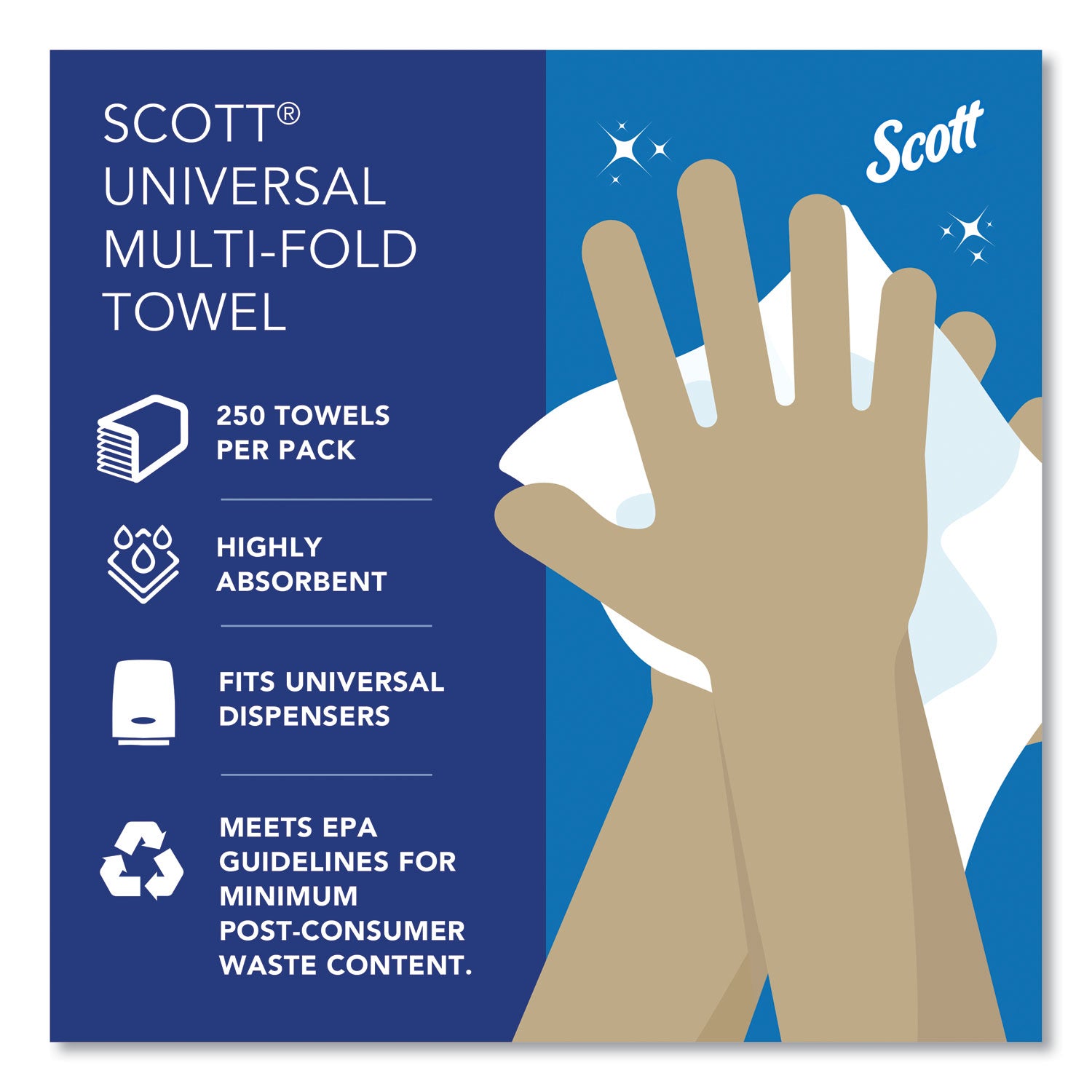 Scott® Essential Multi-Fold Towels, Plus Tier, Absorbency Pockets, 1-Ply, 9.2 x 9.4, White, 250/Packs, 16 Packs/Carton