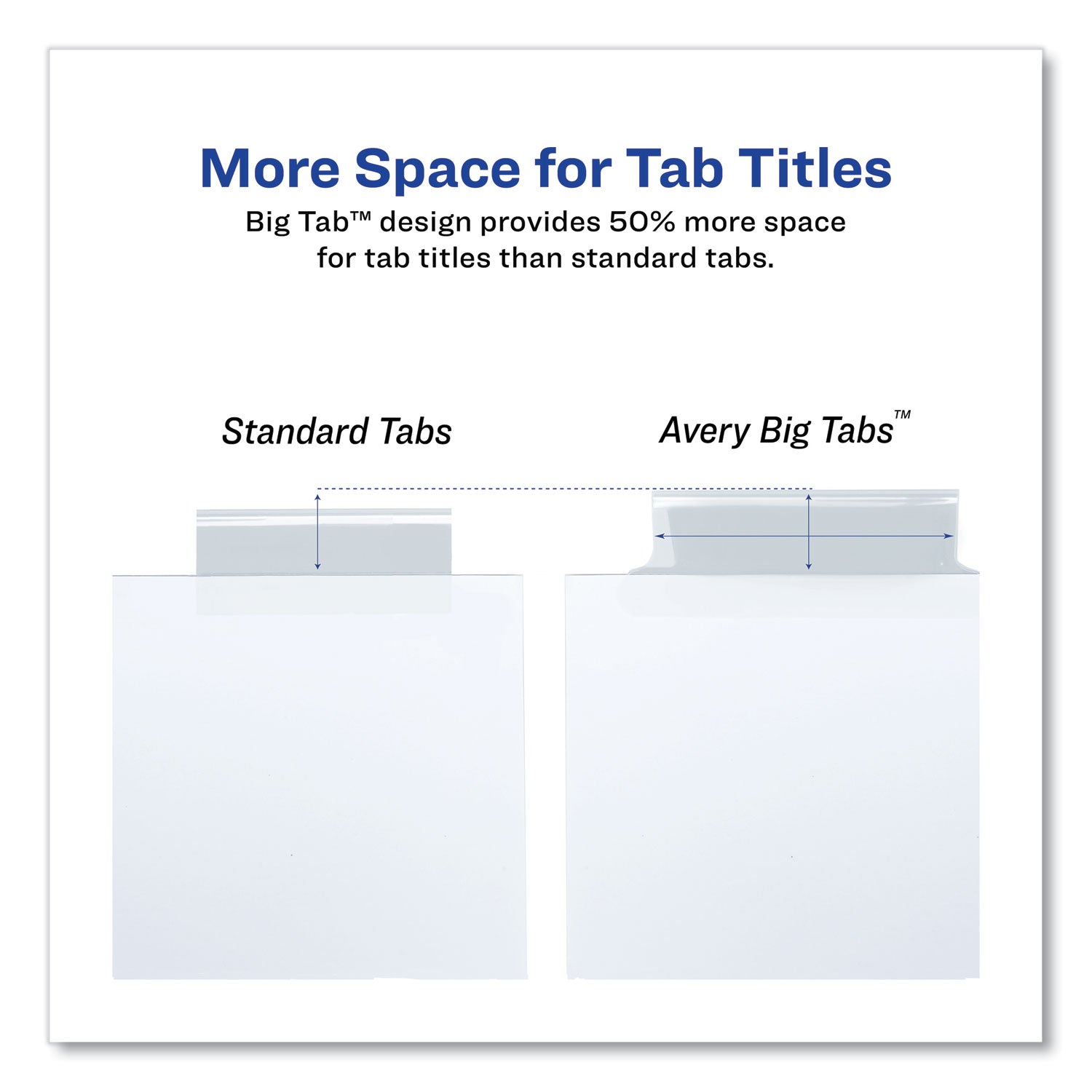 Avery® Insertable Big Tab Dividers, 5-Tab, Single-Sided Copper Edge Reinforcing, 11.13 x 9.25, White, Clear Tabs, 1 Set