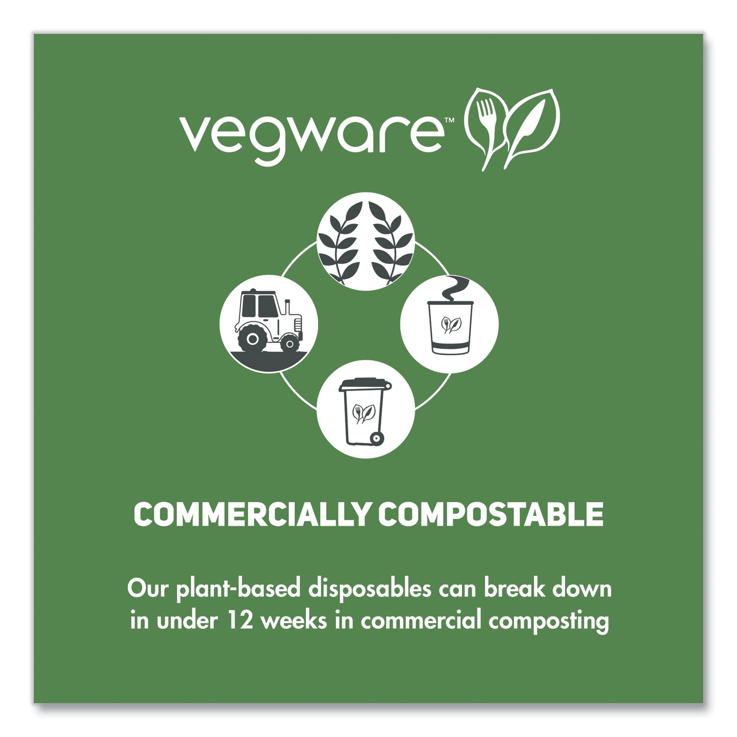 Vegware™ Round Deli Pots, Compostable, 8 oz, 4.6" Diameter x 1.5"h, Clear, Plastic, 500/Carton