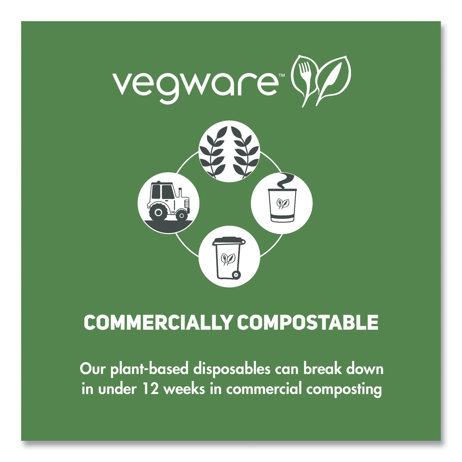 Vegware™ Cutlery Kits, Compostable, Fork/Knife/Spoon/Napkin, White, 250/Carton