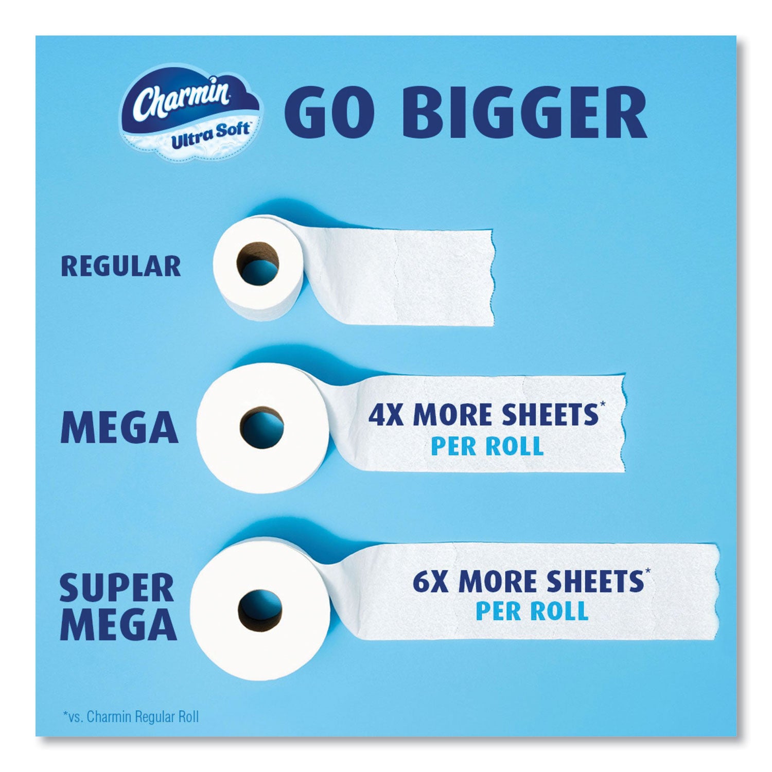 Charmin® Ultra Soft Bathroom Tissue, Septic Safe, 2-Ply, White, 224 Sheets/Roll, 4 Rolls/Pack