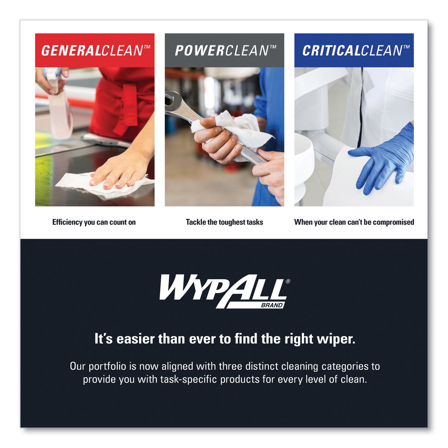 WypAll® Power Clean Wipers for Solvents WetTask Customizable Wet Wiping System, Wipers Only, 9 x 15, White, 275/Roll, 2 Rolls/Carton