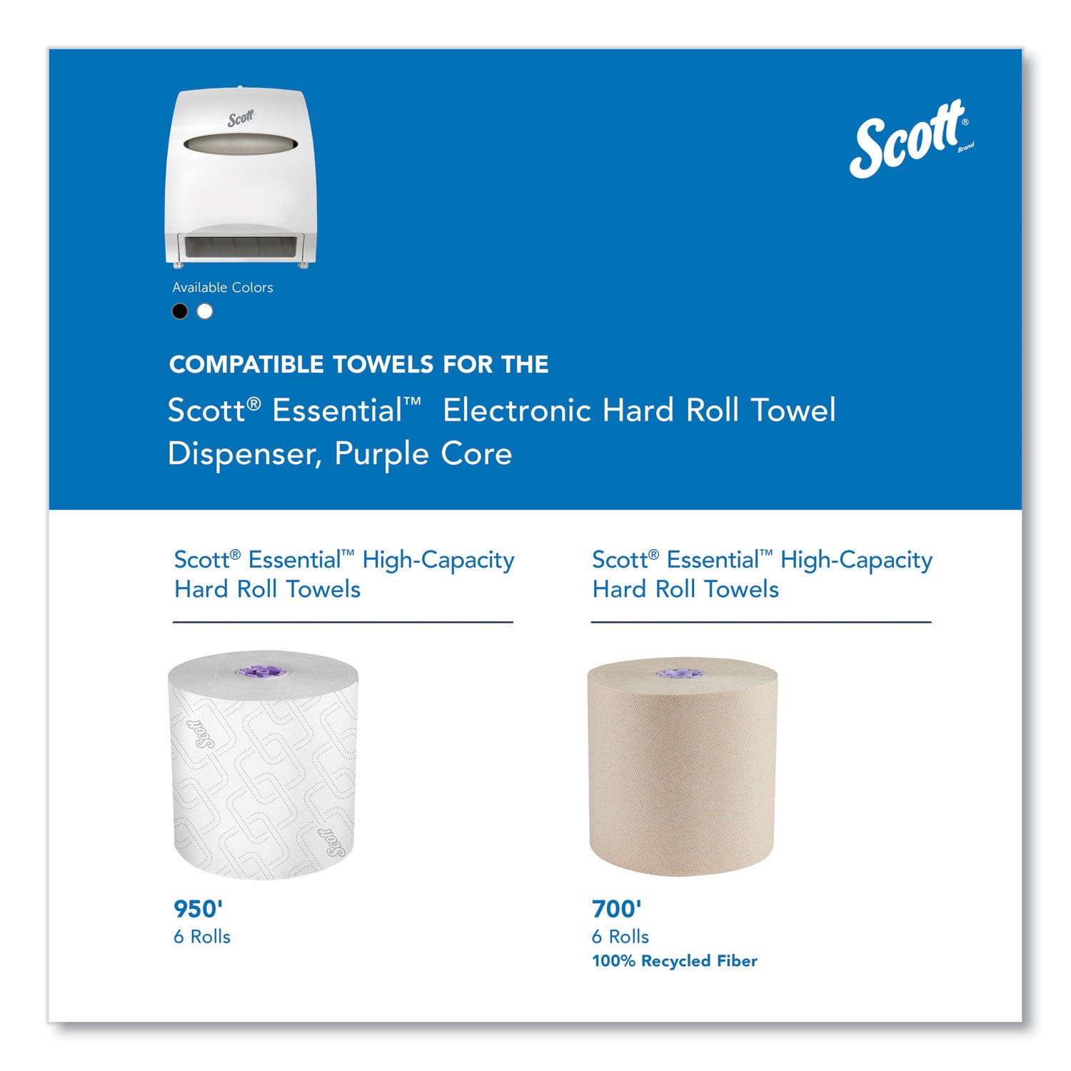 Scott® Essential Electronic Hard Roll Towel Dispenser, 12.7 x 9.57 x 15.76, White