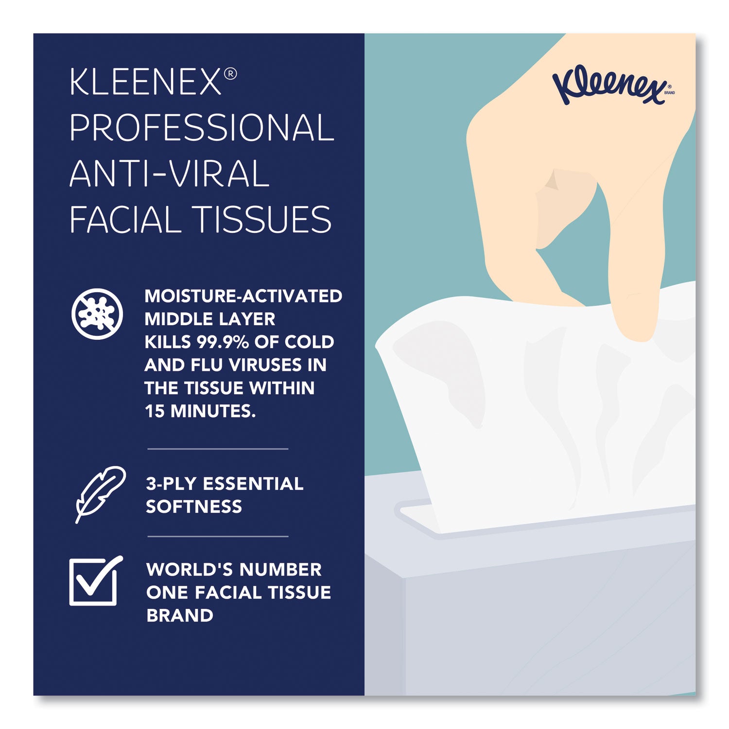 Kleenex® Boutique Anti-Viral Tissue, 3-Ply, White, Pop-Up Box, 60/Box, 3 Boxes/Pack