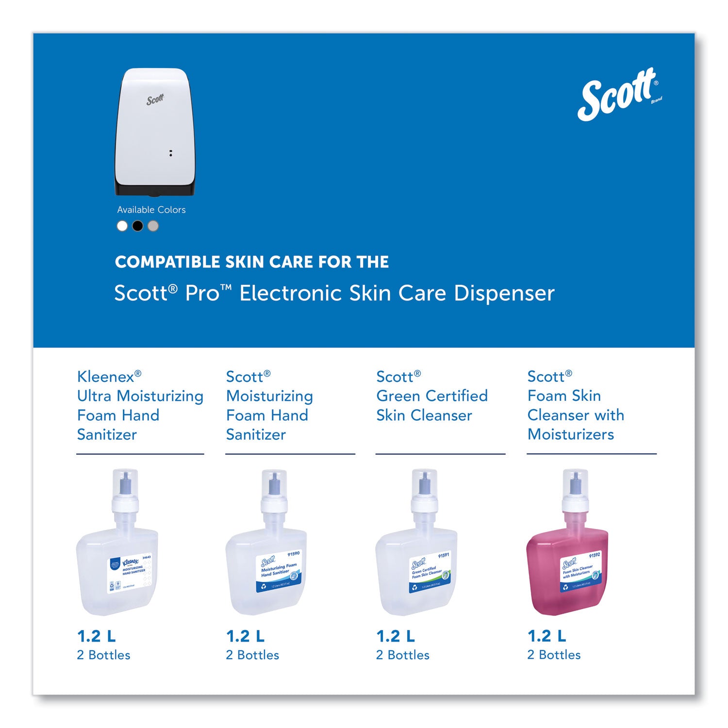 Scott® Electronic Skin Care Dispenser, 1,200 mL, 7.3 x 4 x 11.7, White