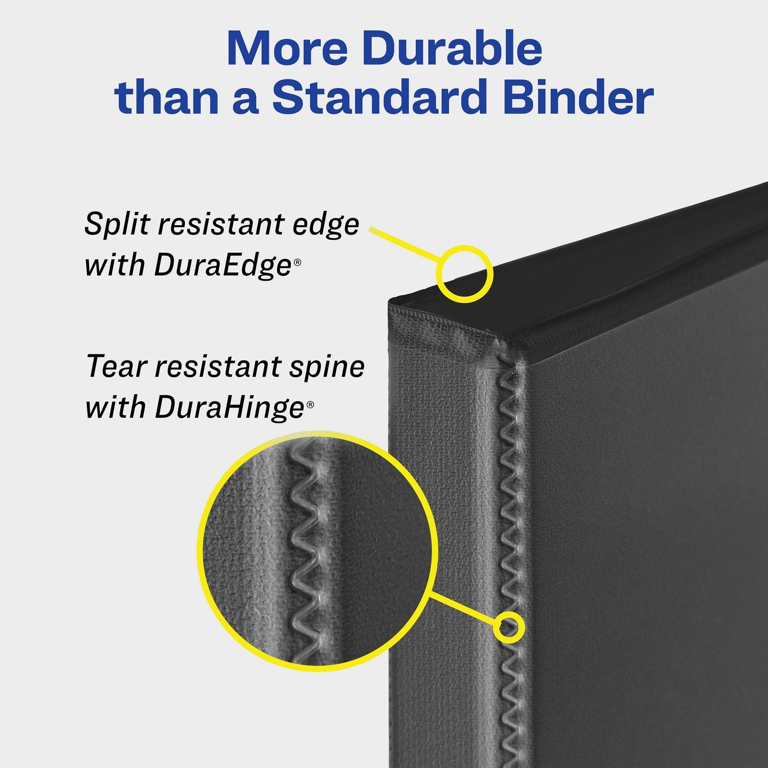 Durable View Binder with DuraHinge and Slant Rings, 3 Rings, 1" Capacity, 11 x 8.5, White, 12/Carton Avery® Flipcost