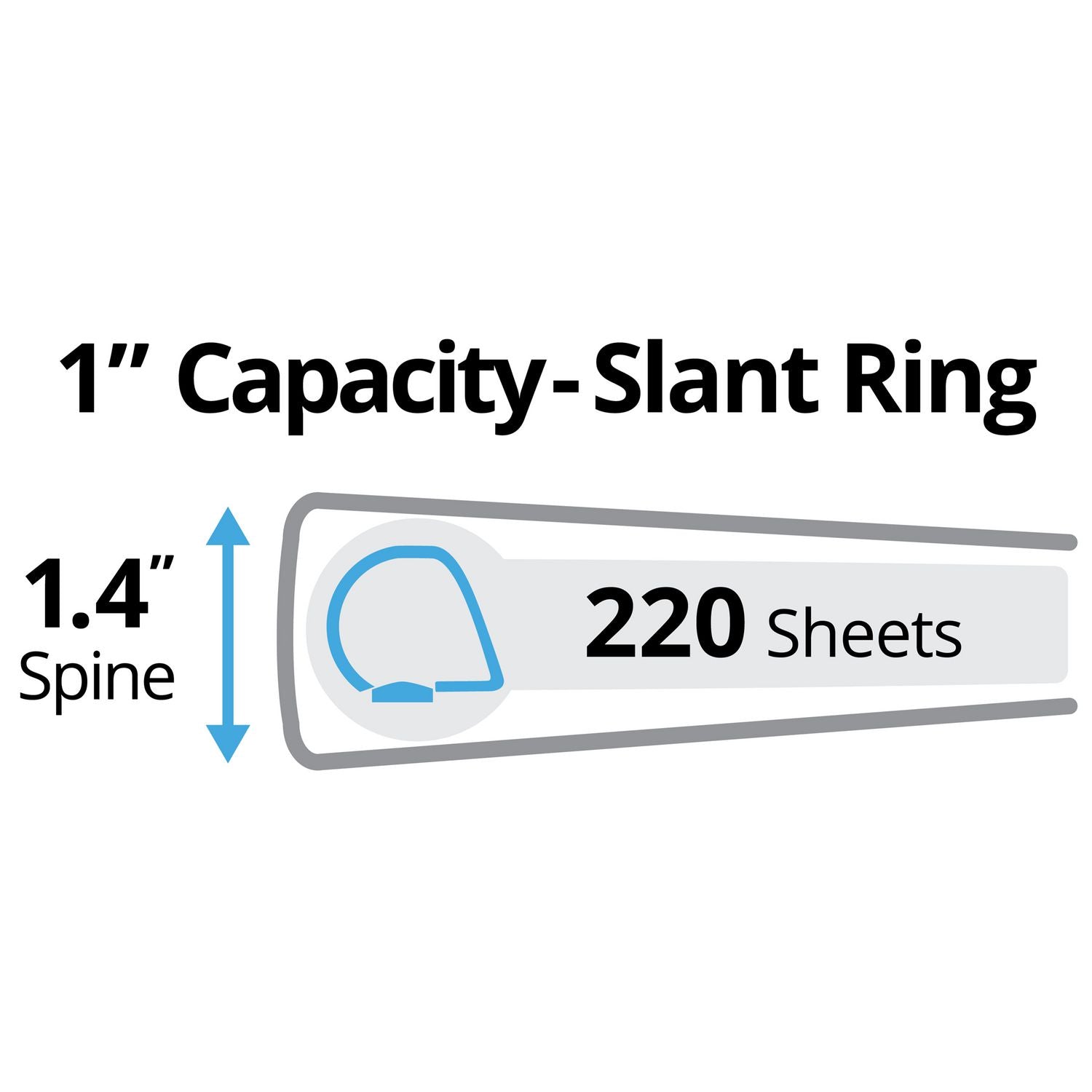 Durable View Binder with DuraHinge and Slant Rings, 3 Rings, 1" Capacity, 11 x 8.5, White, 12/Carton Avery® Flipcost