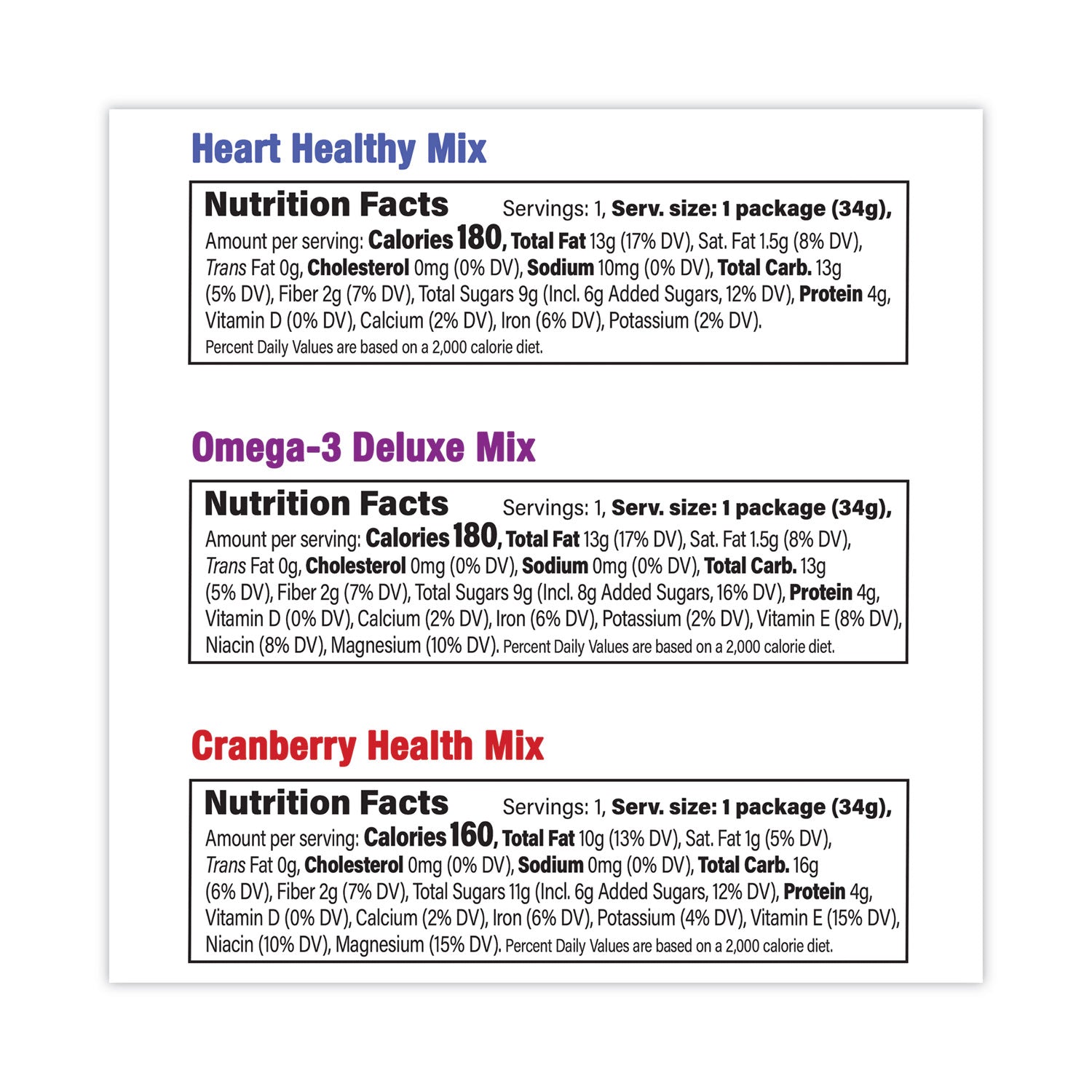 Nature's Garden Healthy Trail Mix Snack Packs, 1.2 oz Pouch, 50 Pouches/Carton