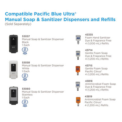 Pacific Blue Ultra Foam Hand Sanitizer Refill For Manual Dispensers, 1,000 mL, Fragrance-Free, 4/Carton Flipcost Flipcost