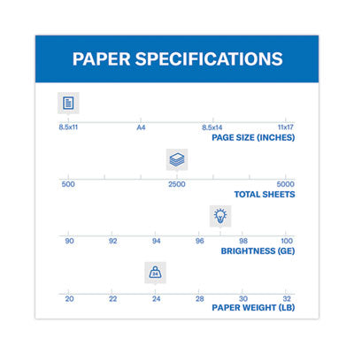 Premium Multipurpose Print Paper, 97 Bright, 24 lb Bond Weight, 8.5 x 11, White, 500 Sheets/Ream, 5 Reams/Carton Flipcost Flipcost