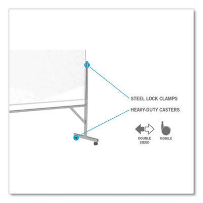 Reversible Magnetic Porcelain Whiteboard with Satin Aluminum Frame and Stand, 36 x 48, White Surface Flipcost Flipcost